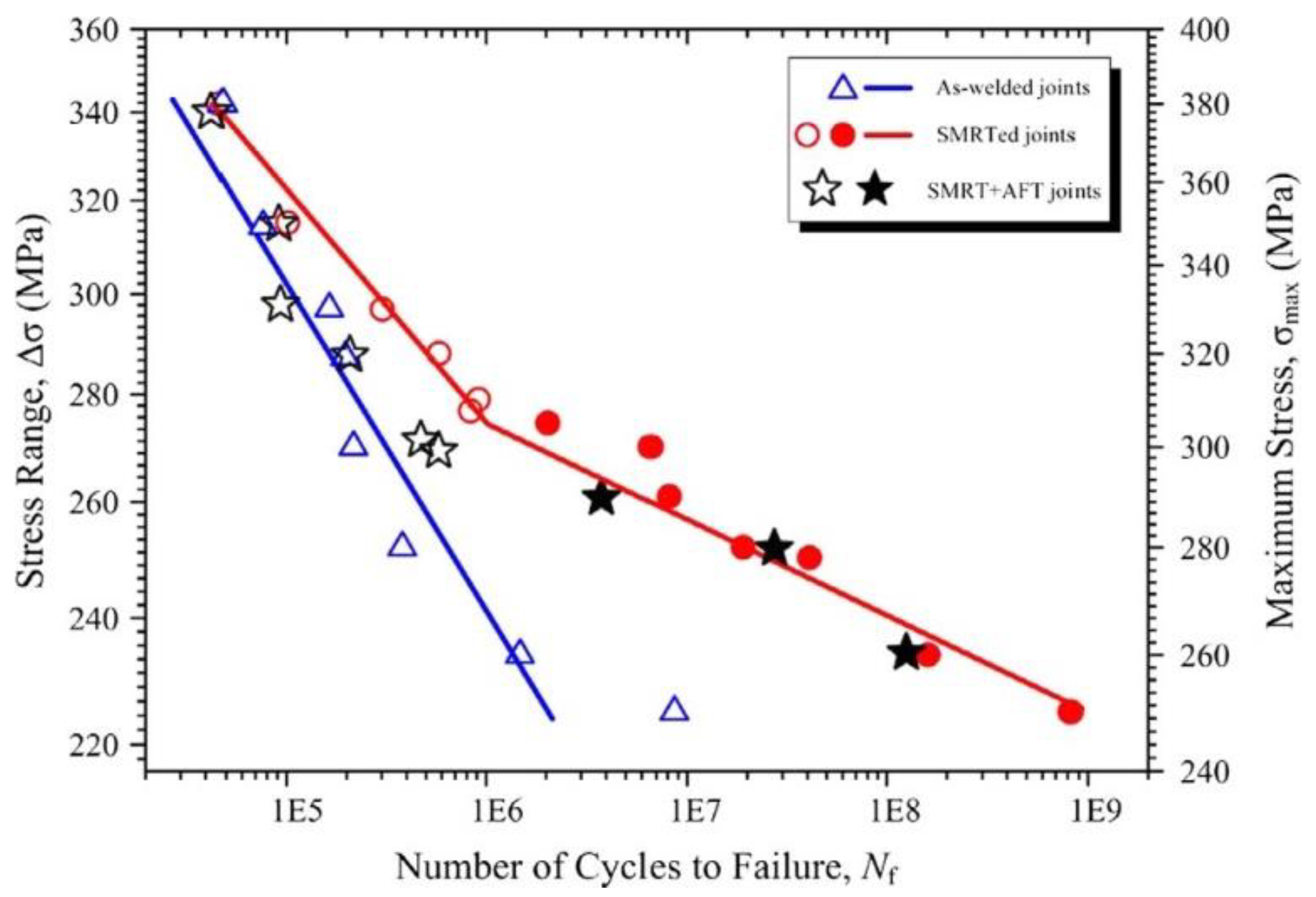 Metals 12 00642 g005 Metals 12 00642 g005