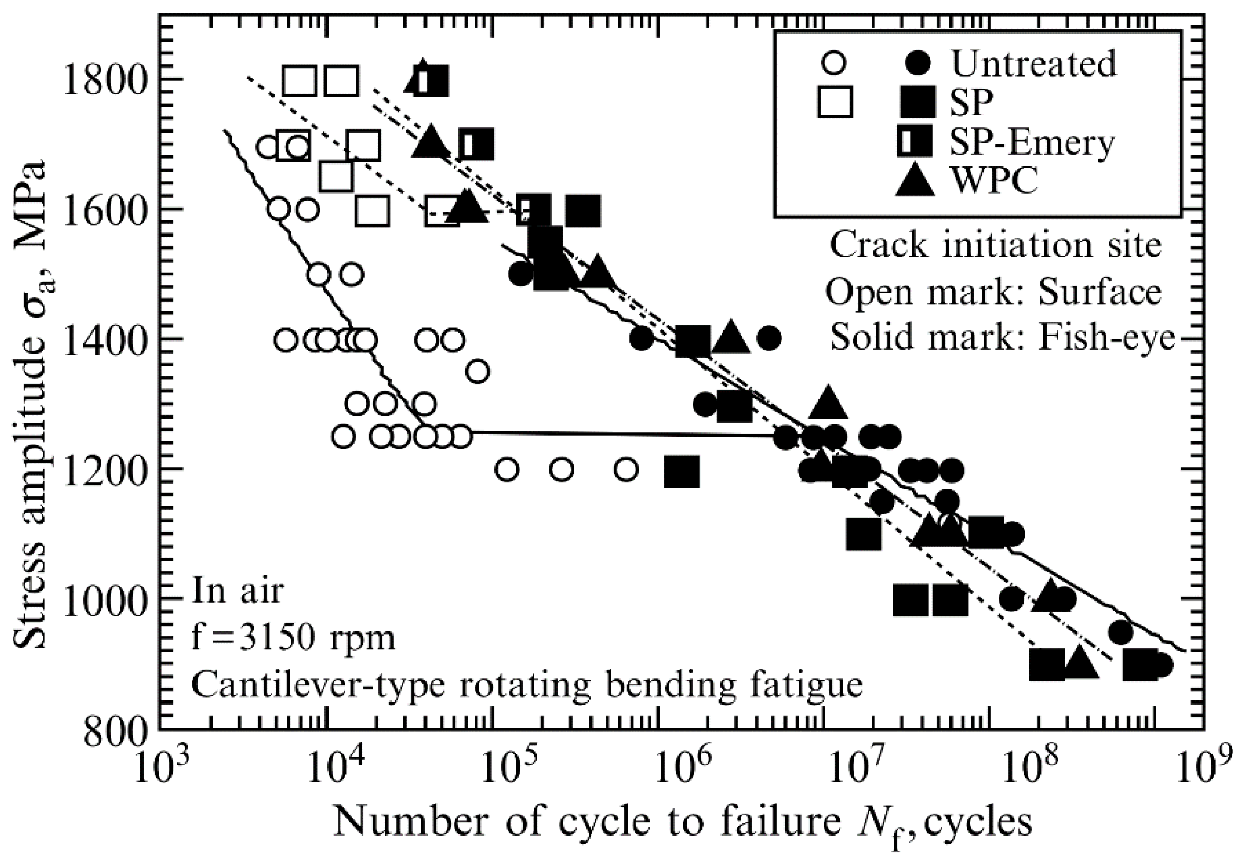 Metals 12 00642 g006 Metals 12 00642 g006