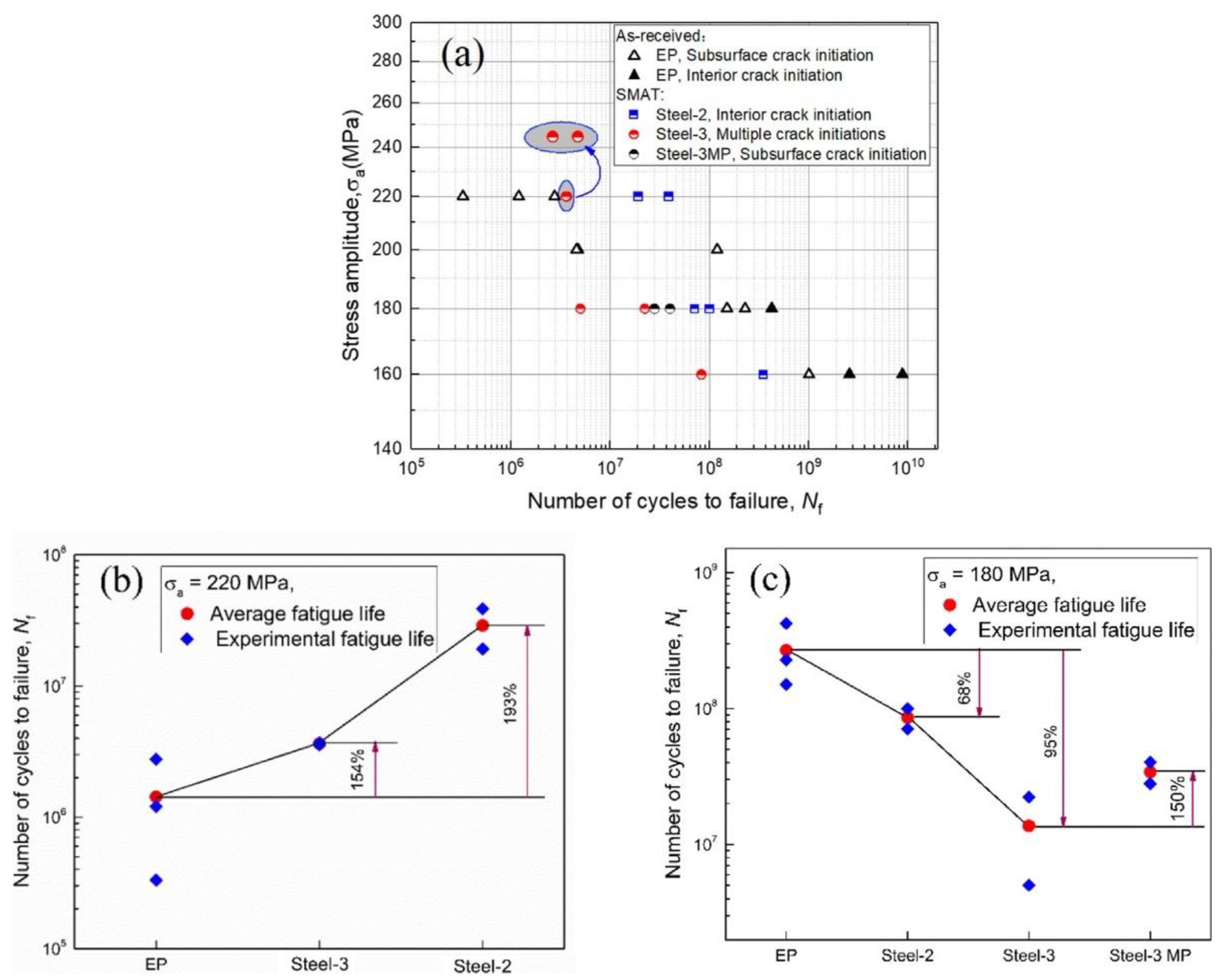 Metals 12 00642 g007 Metals 12 00642 g007