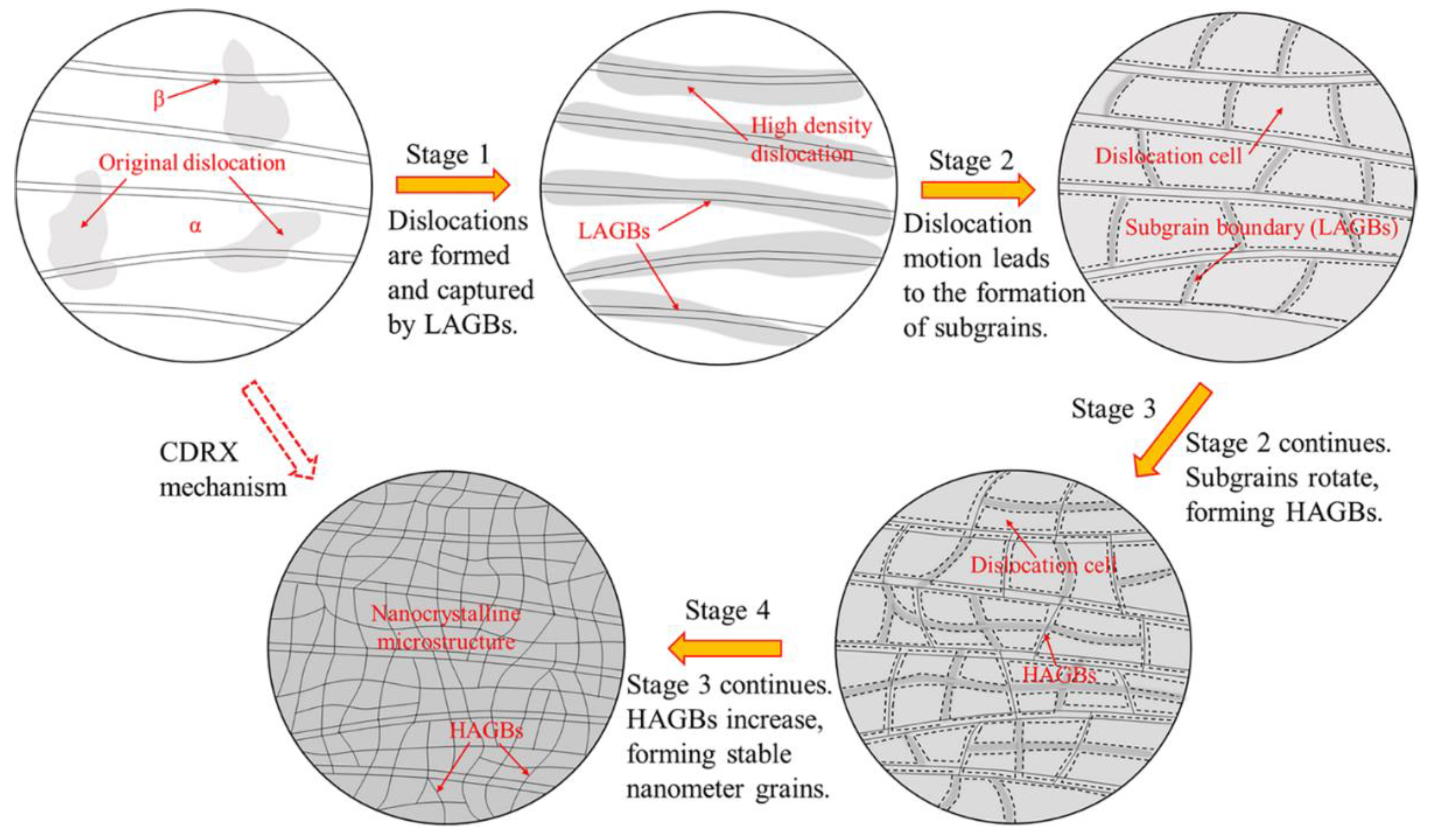 Metals 12 00642 g011 Metals 12 00642 g011