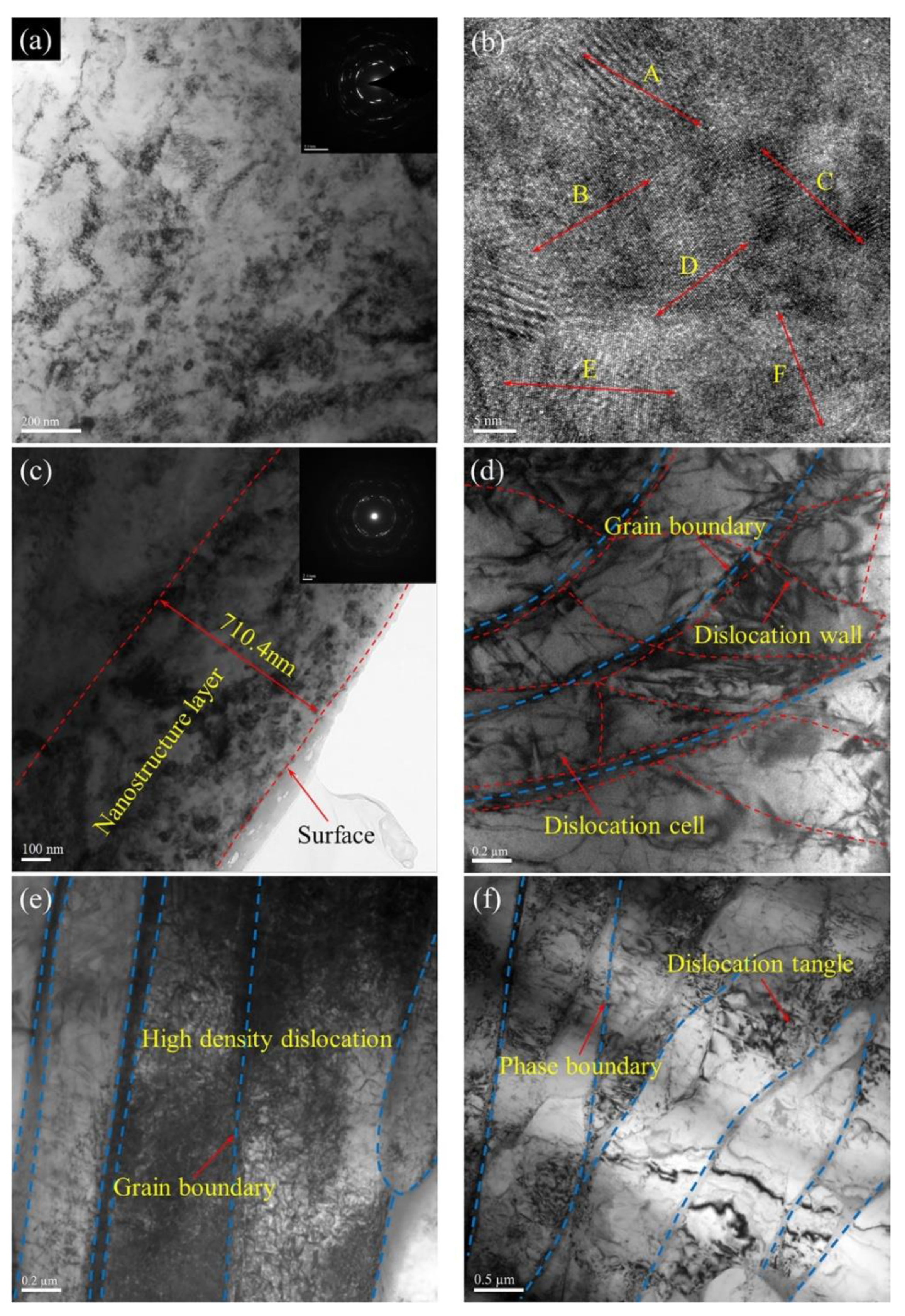 Metals 12 00642 g012 Metals 12 00642 g012