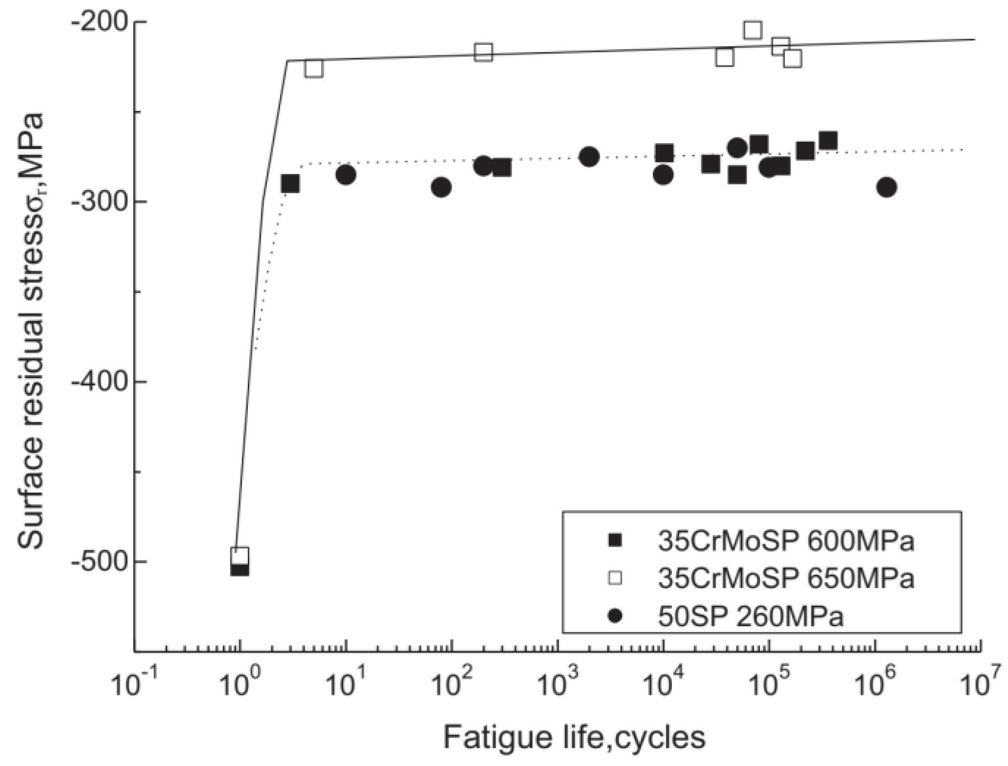 Metals 12 00642 g015 Metals 12 00642 g015