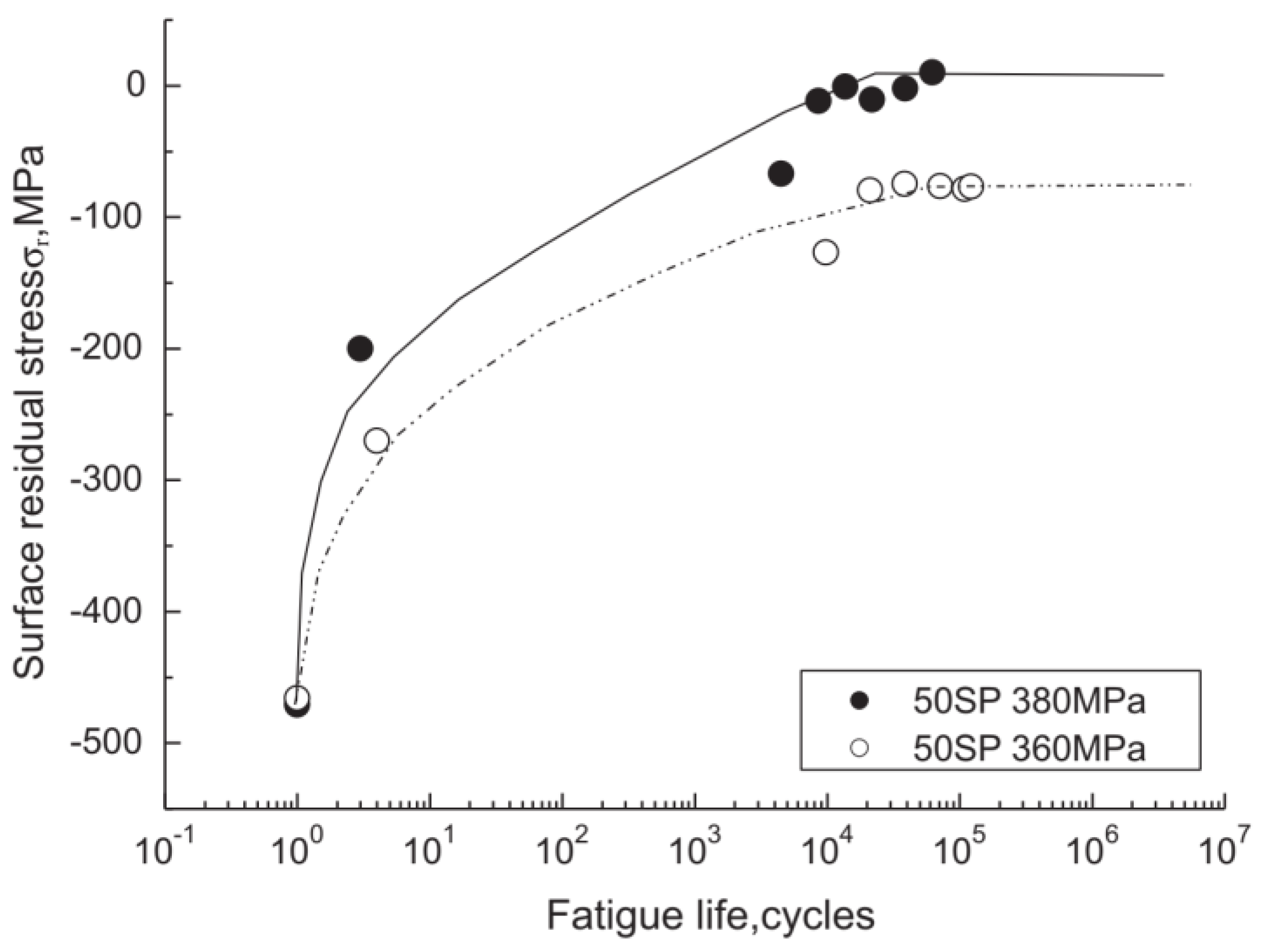 Metals 12 00642 g016 Metals 12 00642 g016