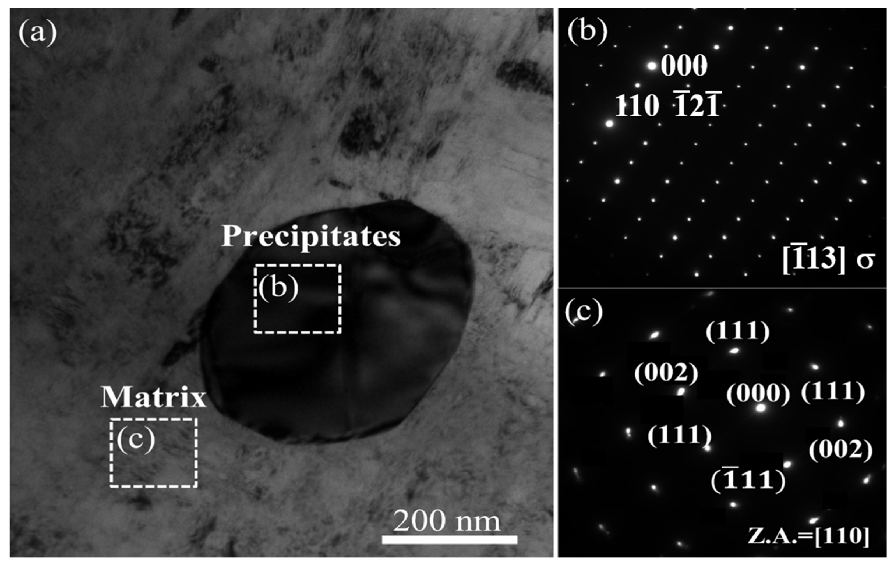 Metals 12 00643 g003