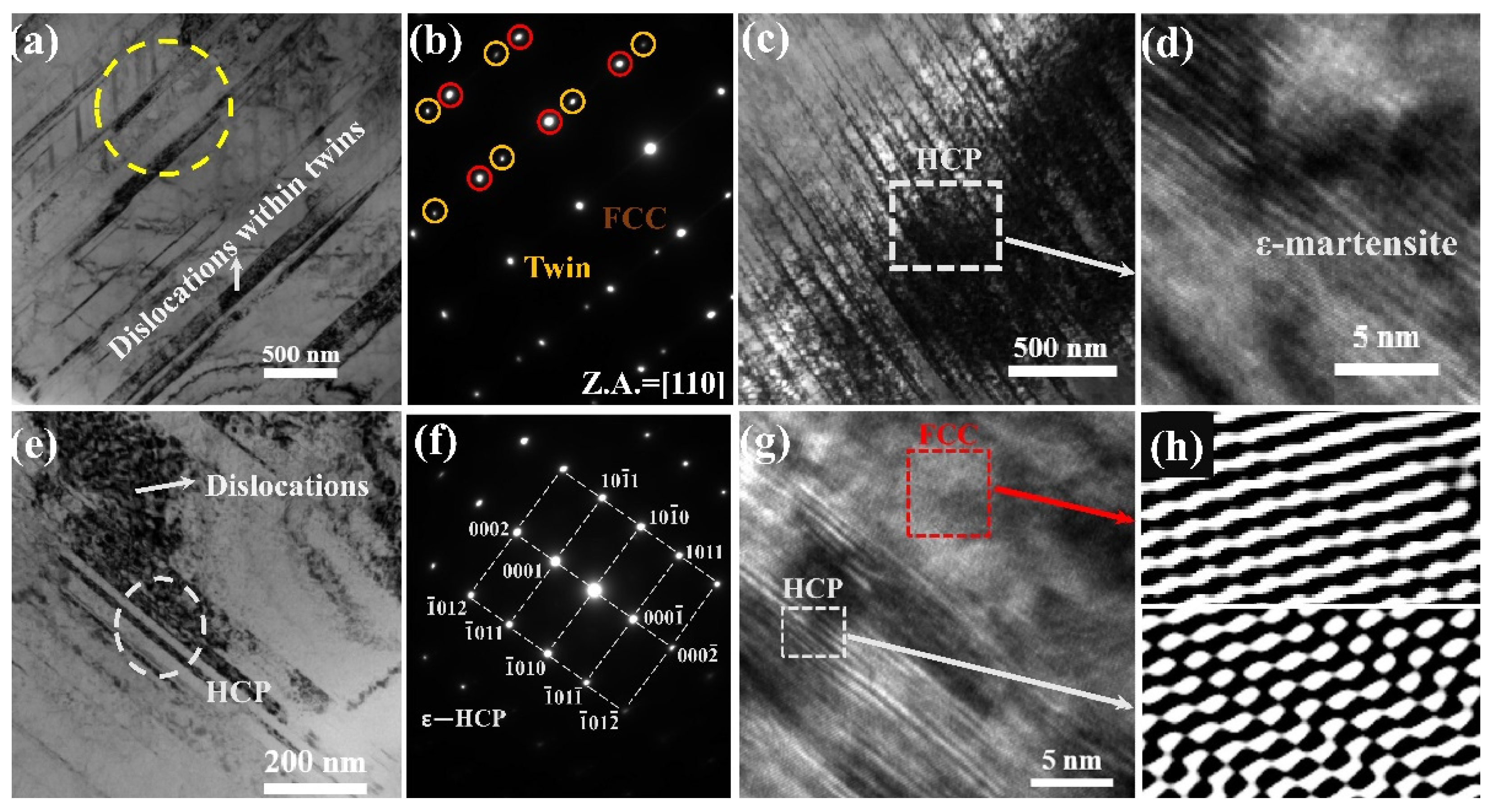 Metals 12 00643 g005