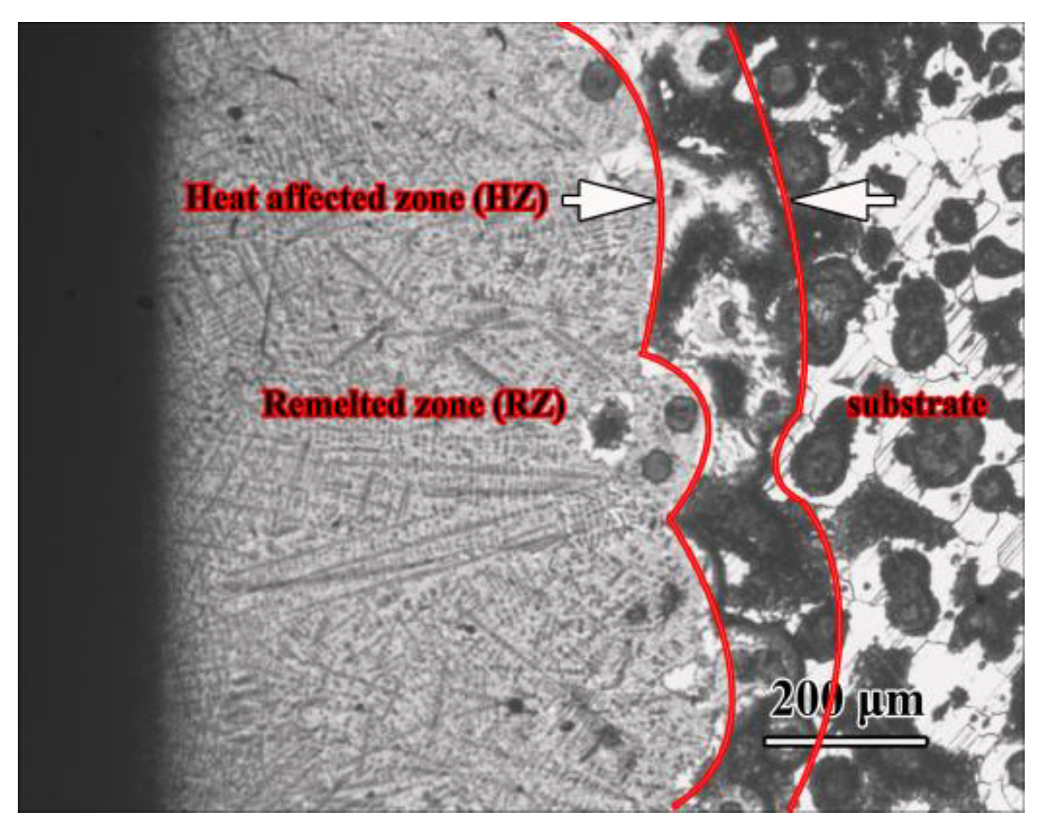 Metals 12 00644 g004