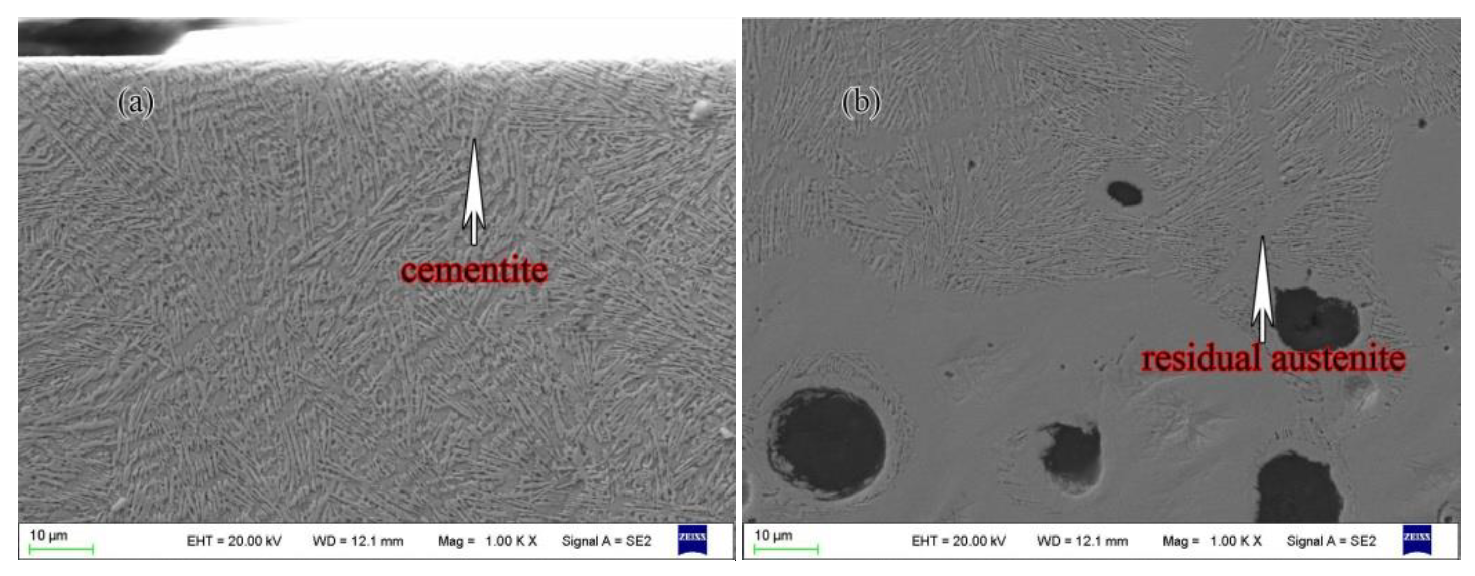 Metals 12 00644 g005