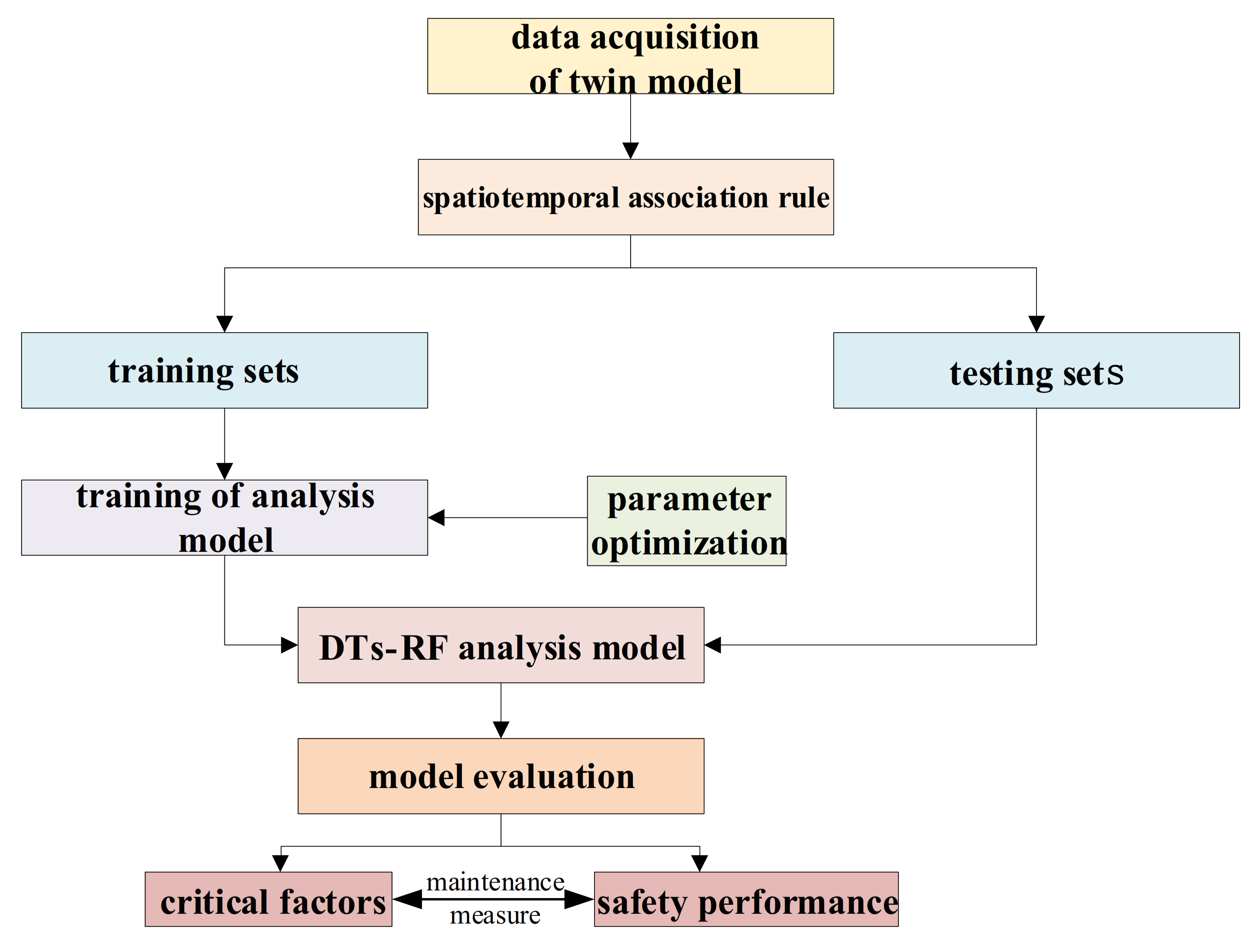 Metals 12 00646 g003