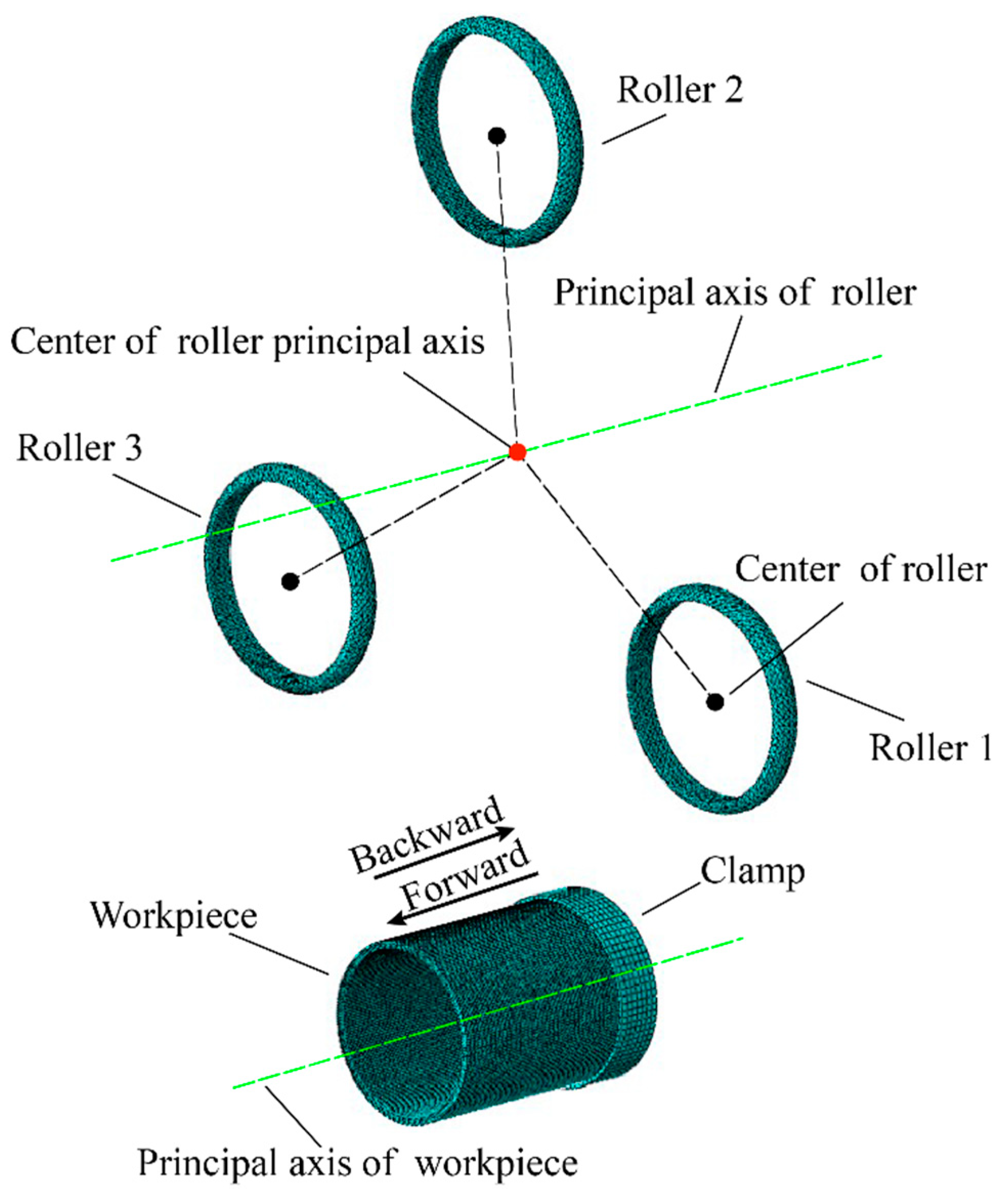 Metals 12 00647 g001