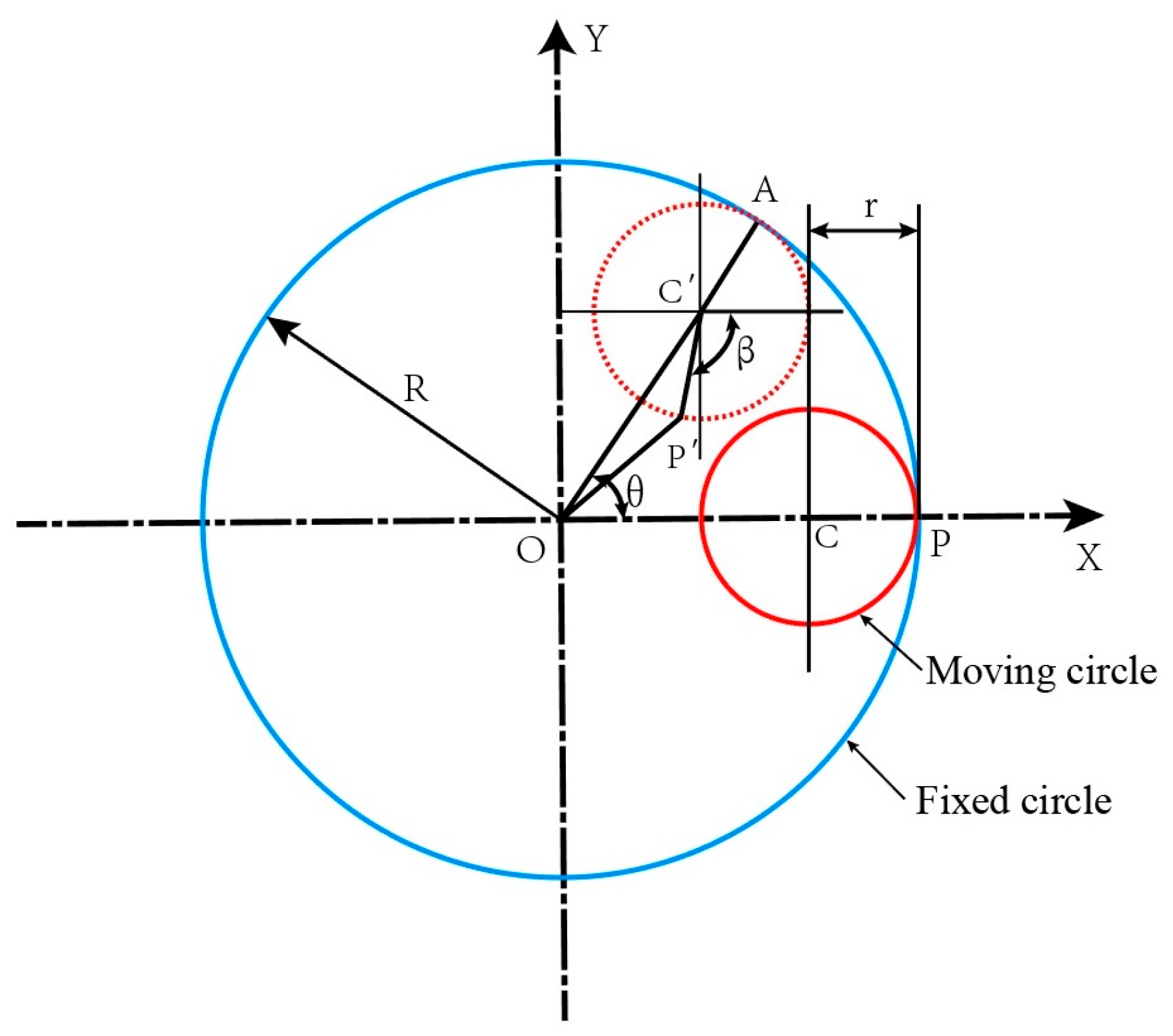 Metals 12 00647 g002