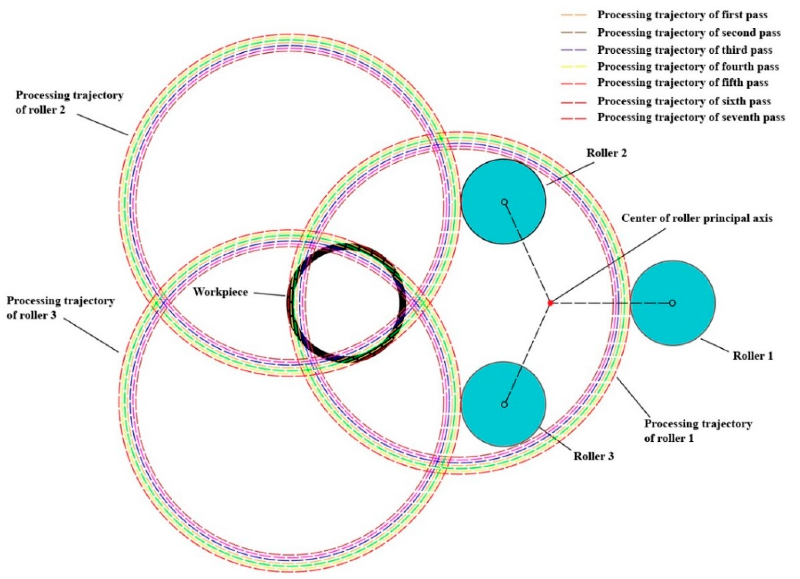 Metals 12 00647 g004