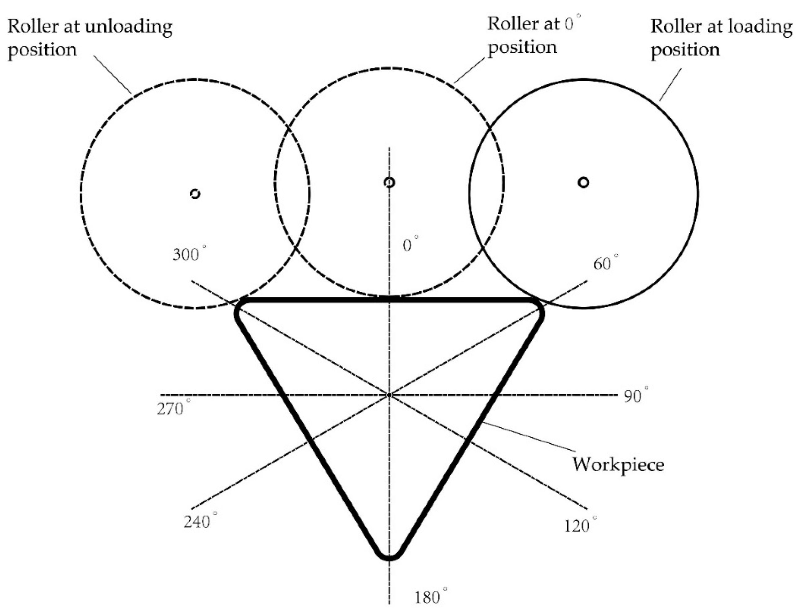 Metals 12 00647 g005