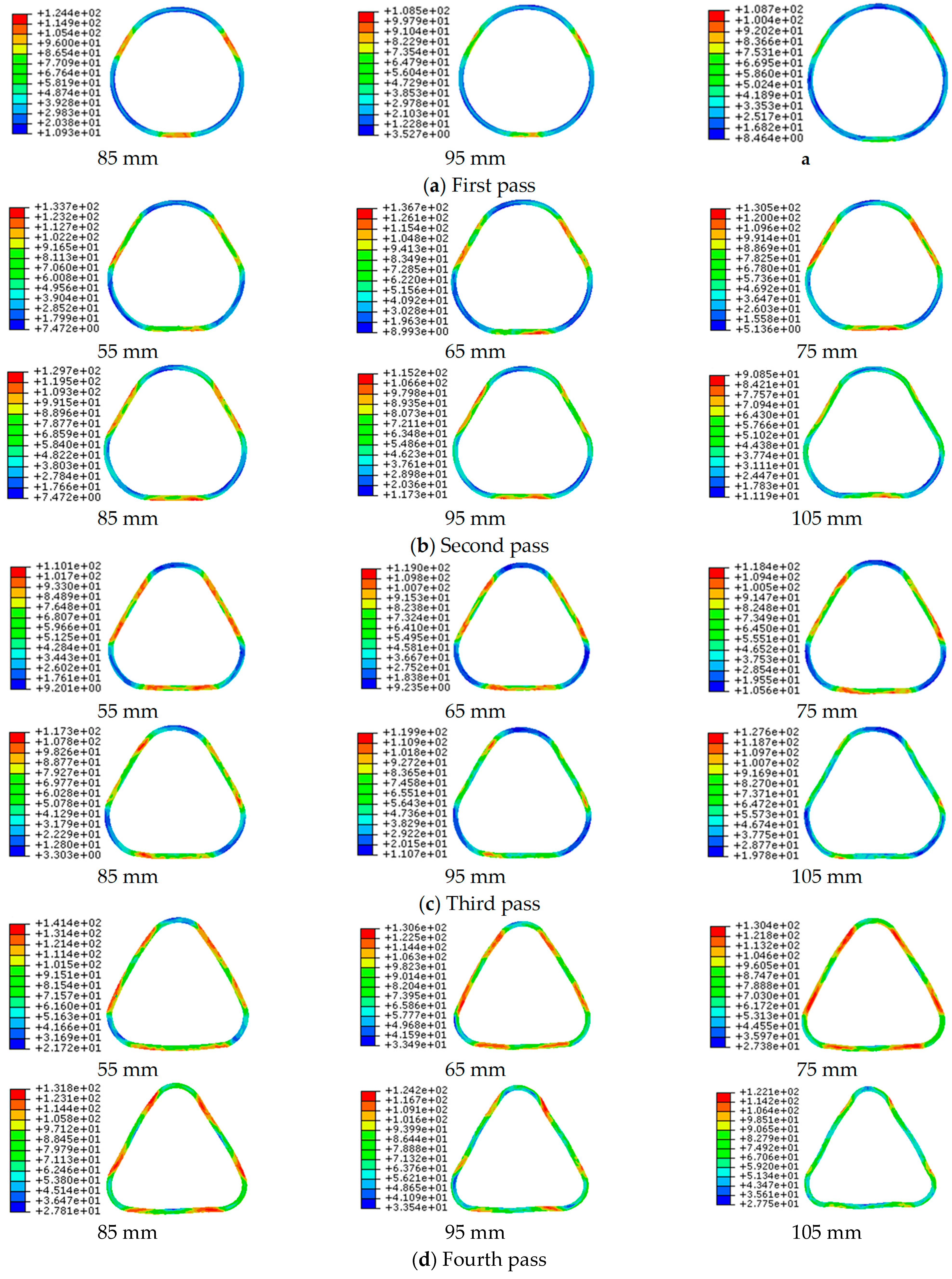 Metals 12 00647 g007b