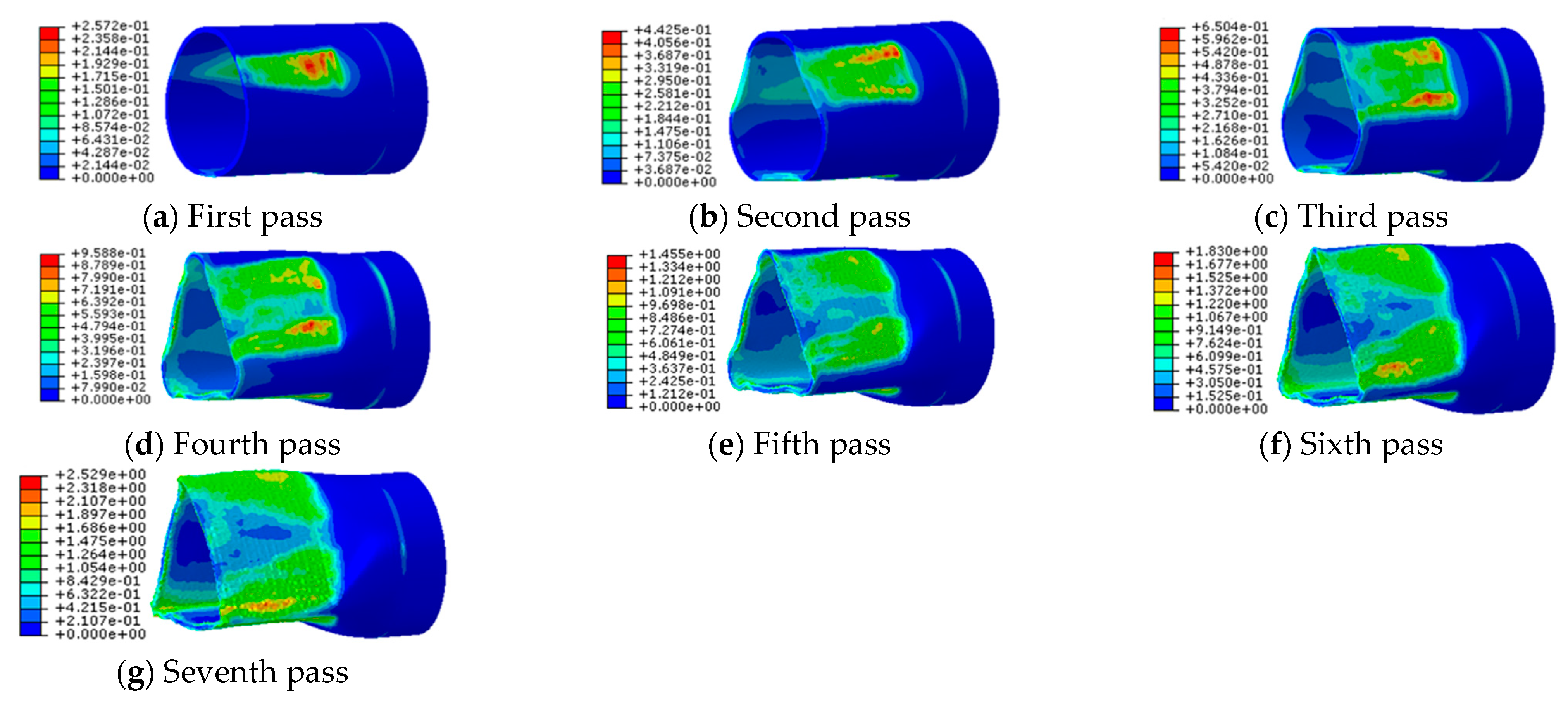 Metals 12 00647 g008