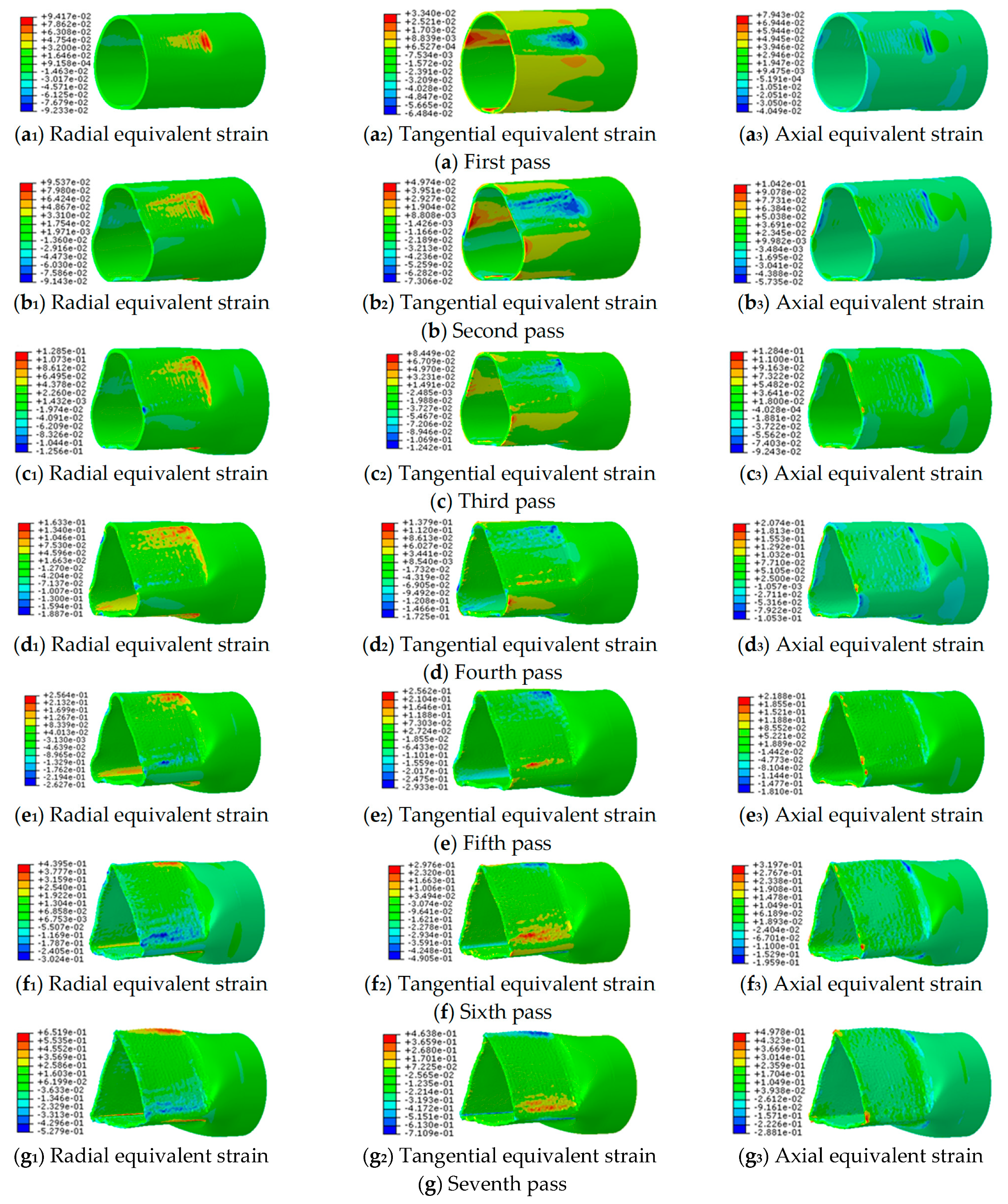 Metals 12 00647 g009