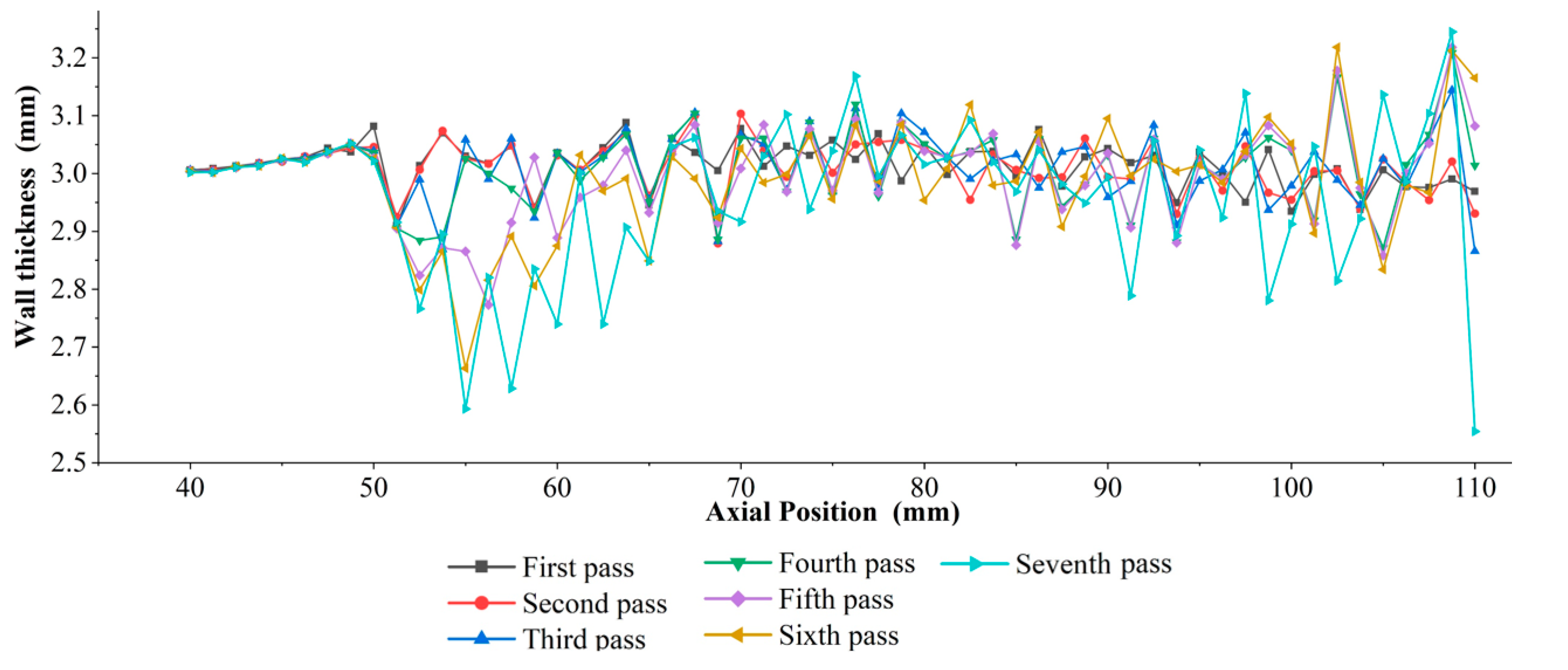 Metals 12 00647 g010