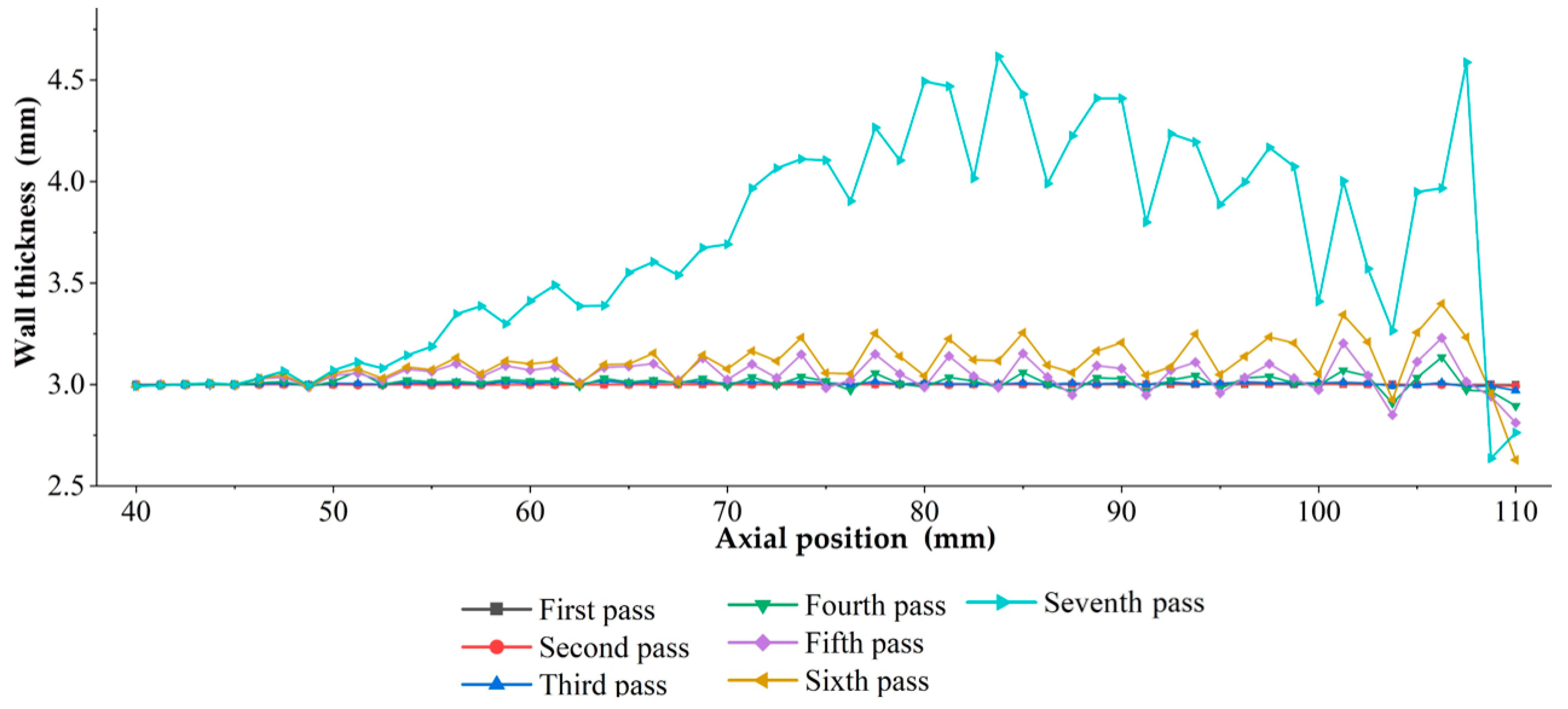 Metals 12 00647 g011