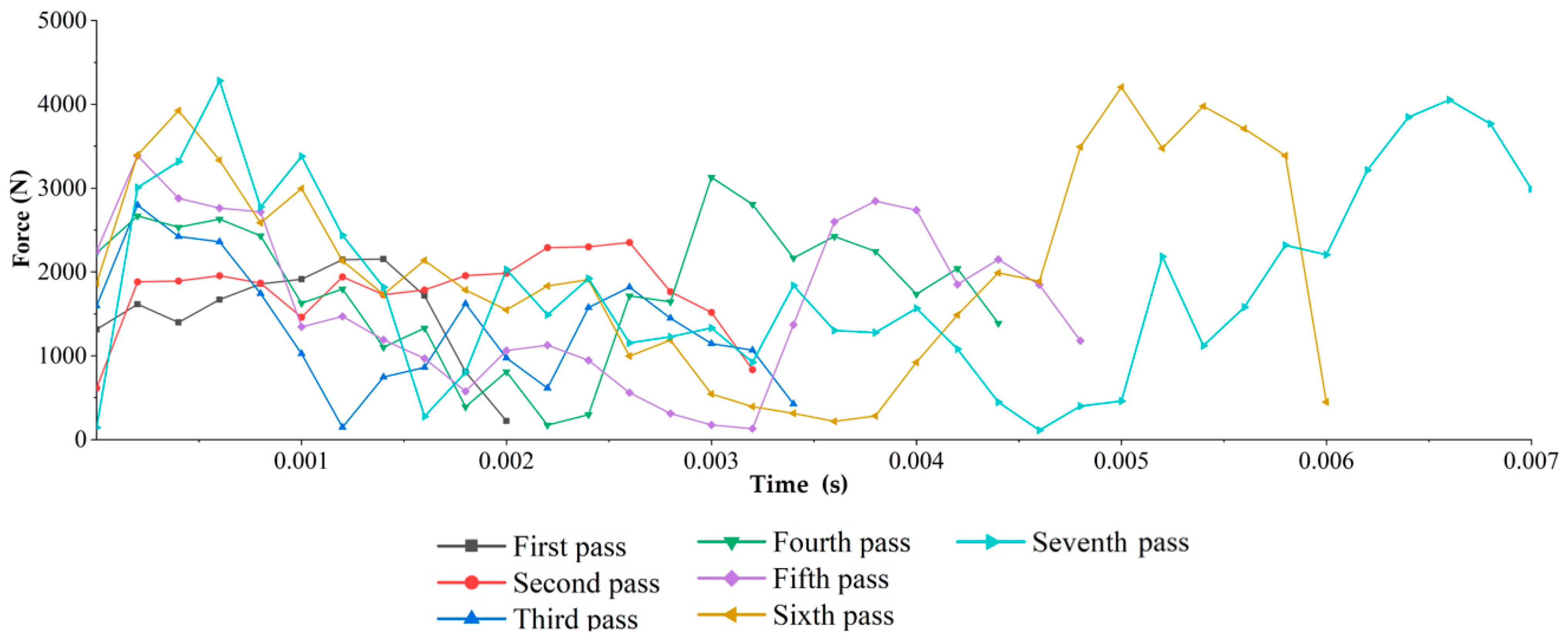 Metals 12 00647 g014