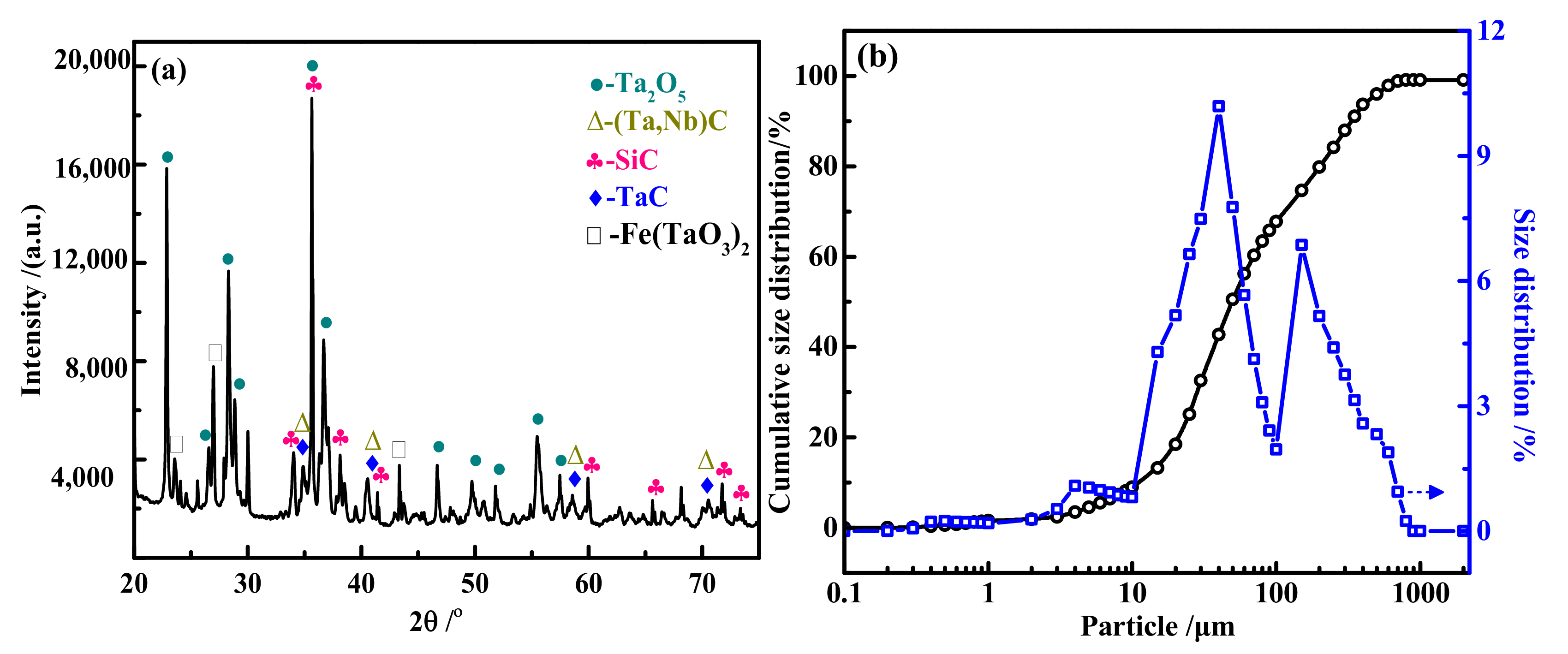 Metals 12 00648 g001