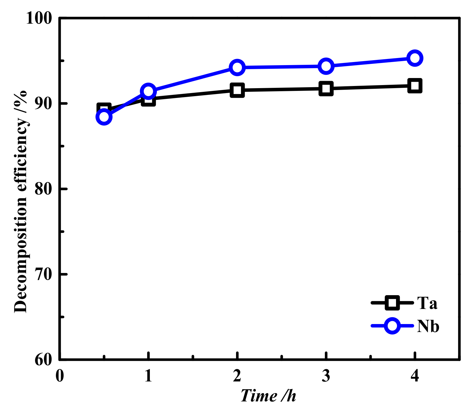 Metals 12 00648 g003