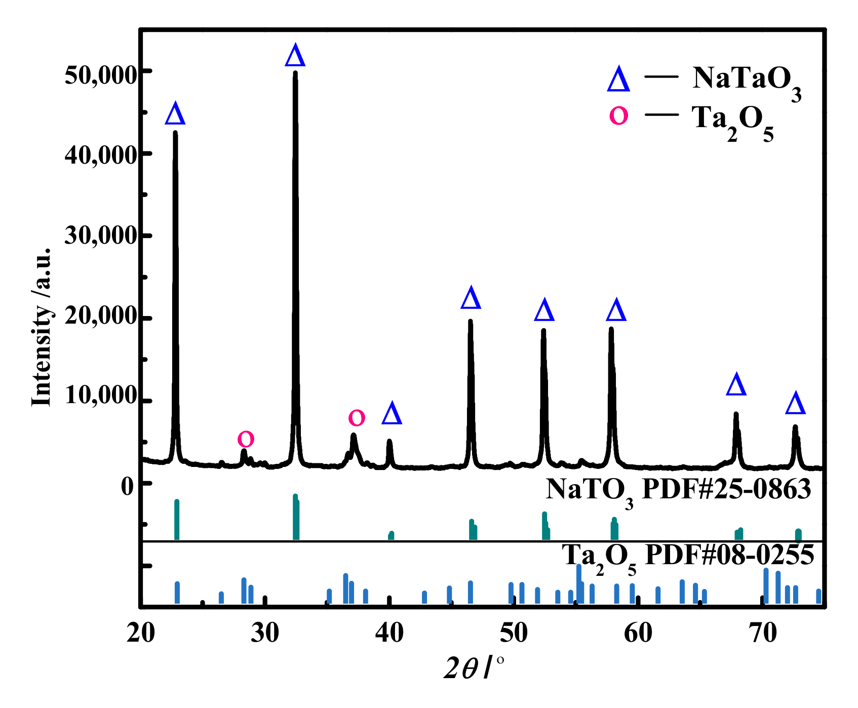 Metals 12 00648 g004