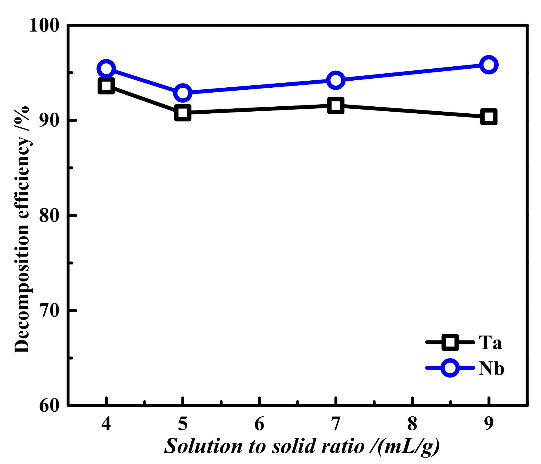 Metals 12 00648 g007