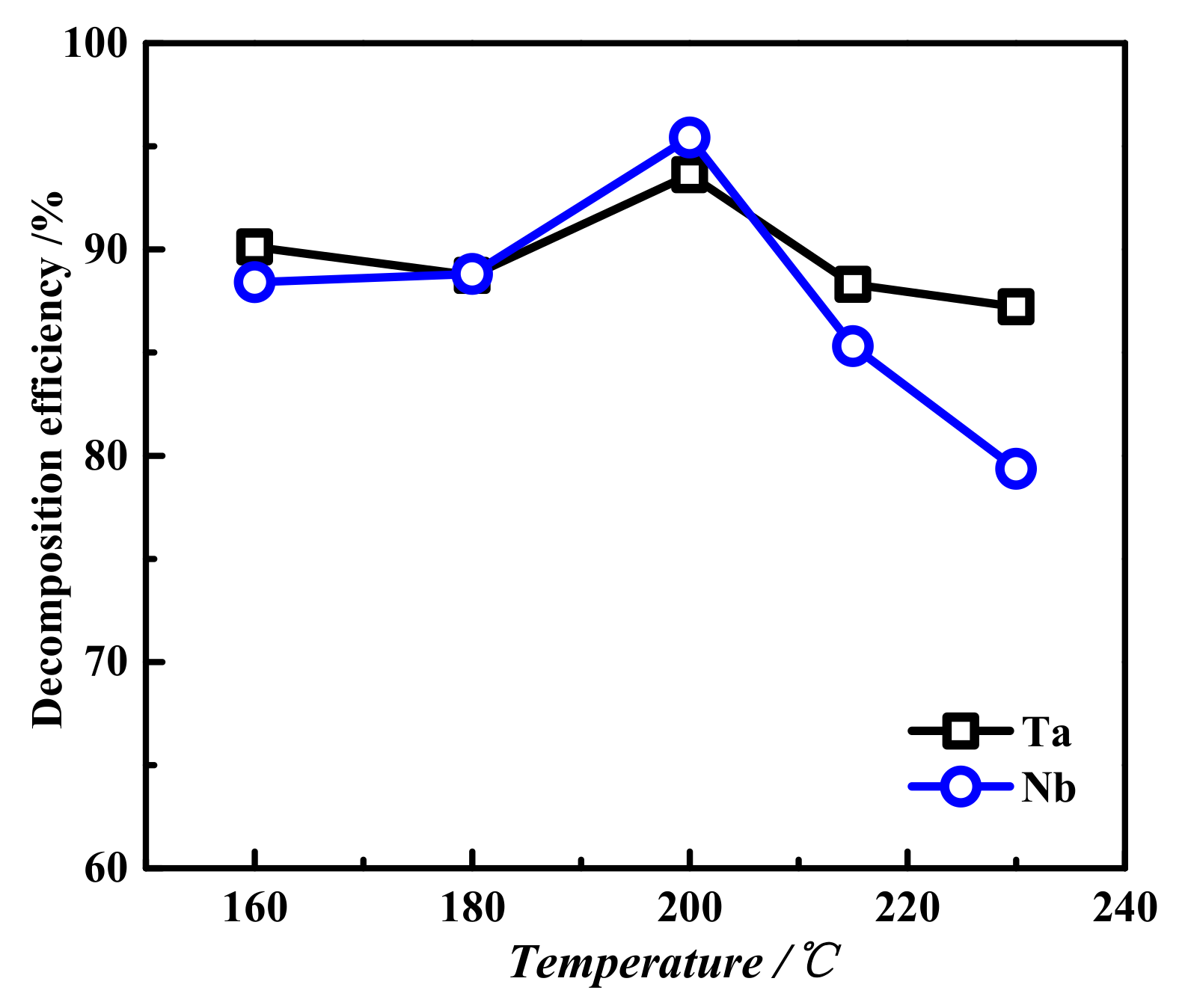 Metals 12 00648 g009