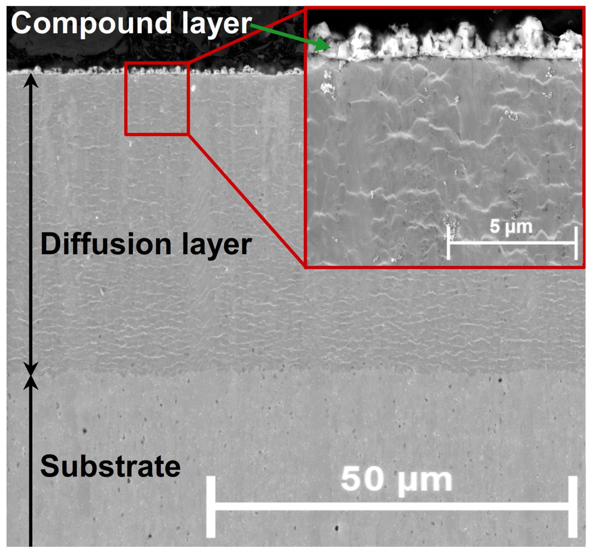 Metals 12 00649 g002