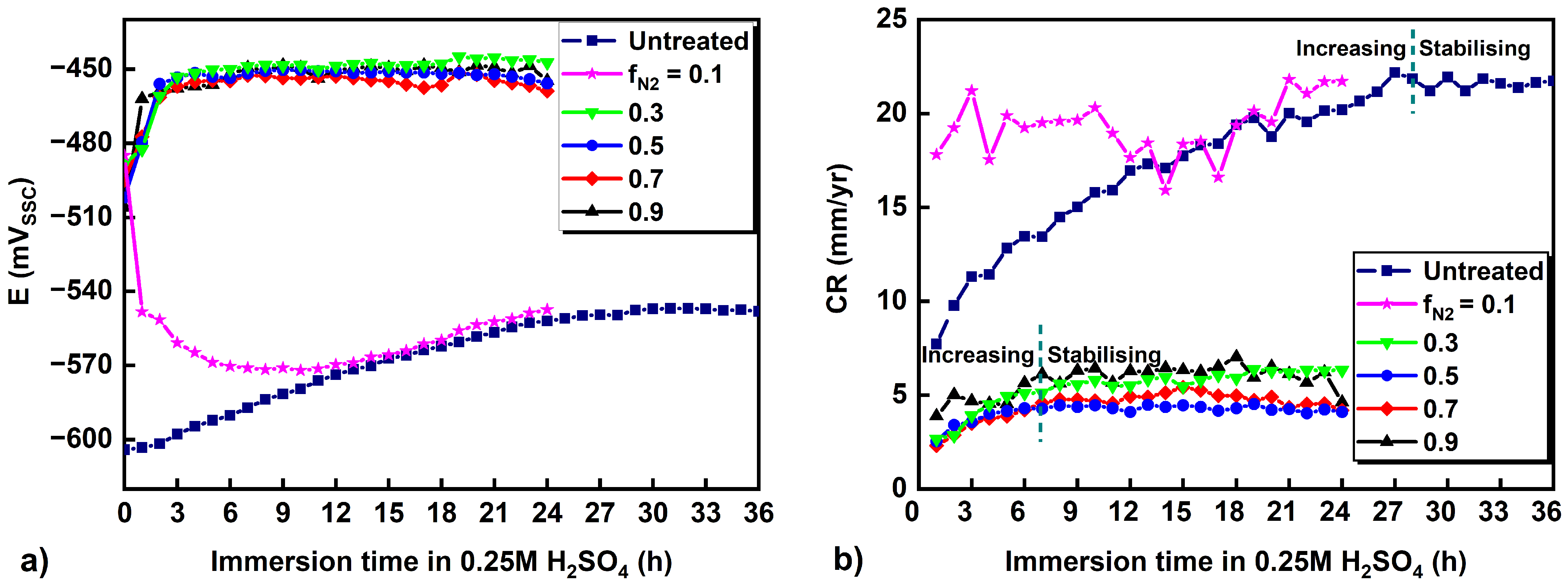 Metals 12 00649 g006