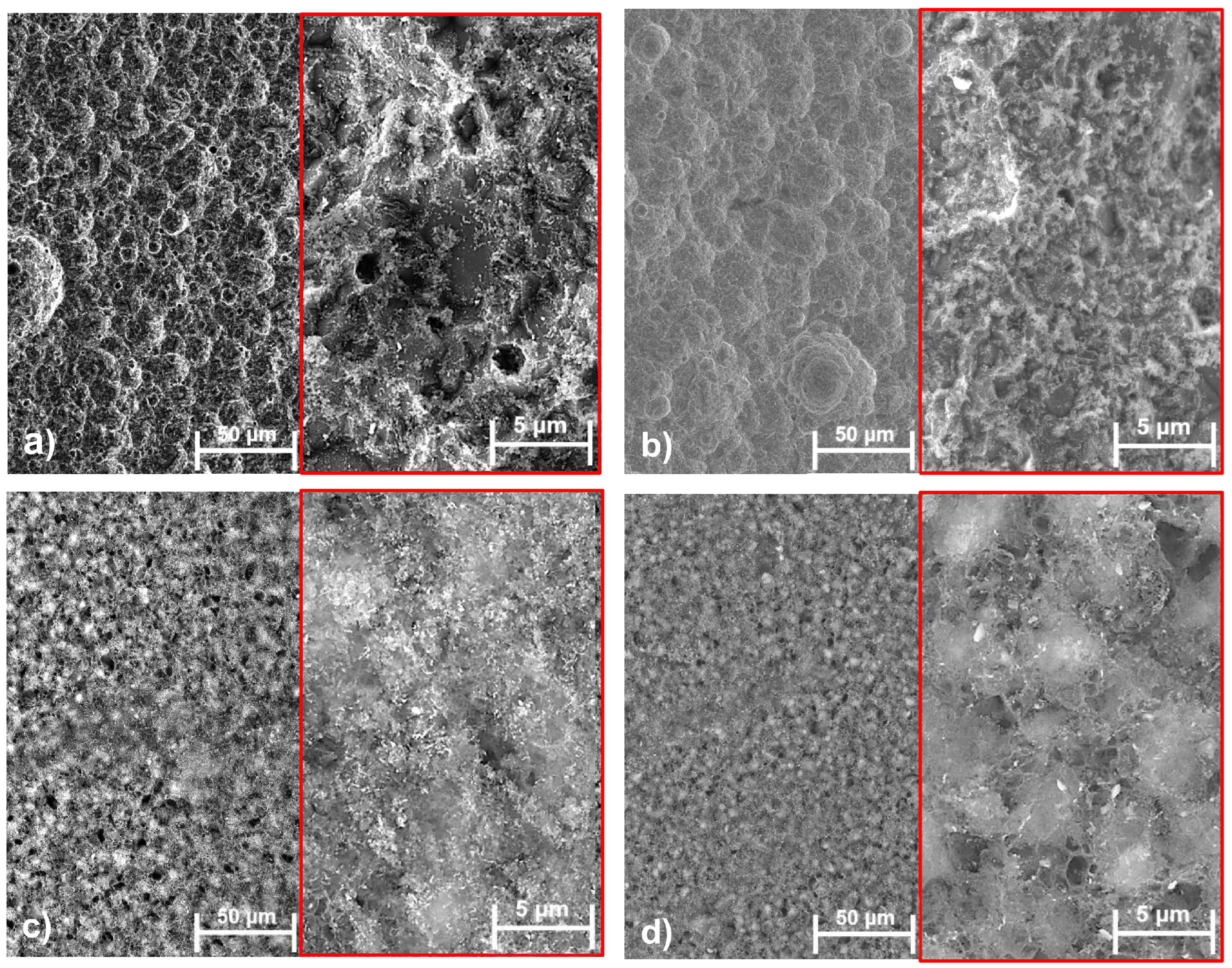 Metals 12 00649 g007