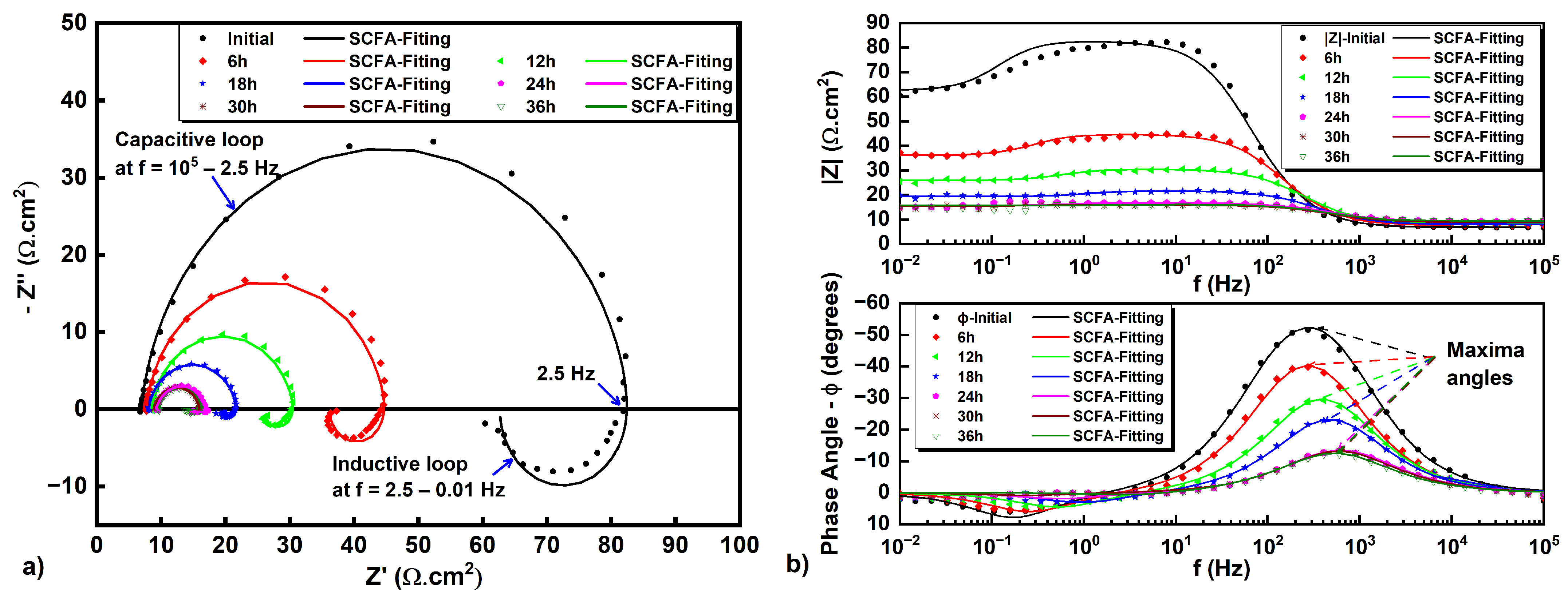 Metals 12 00649 g009