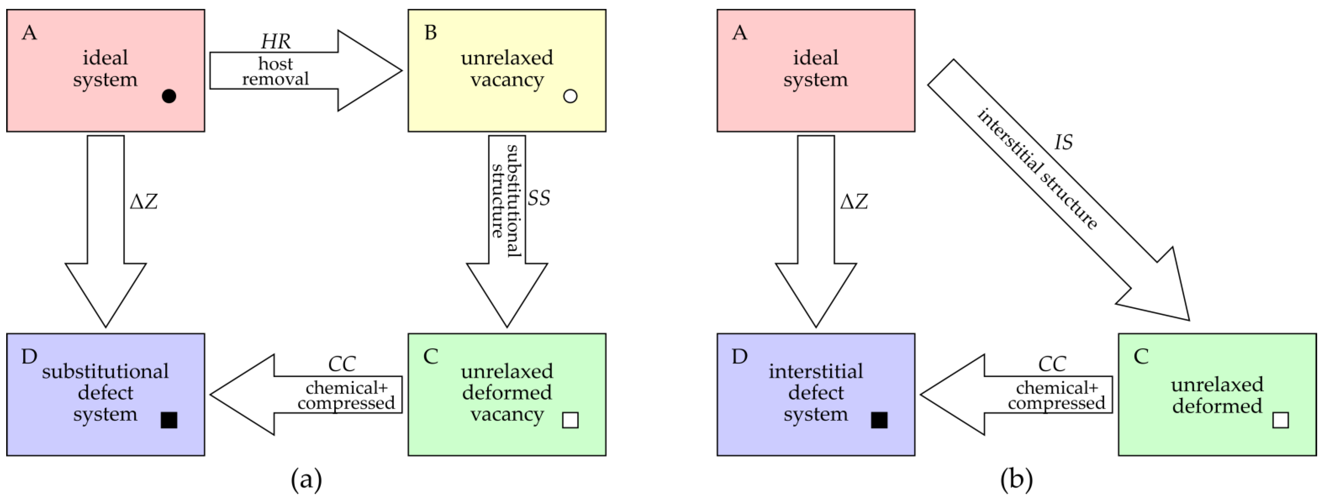 Metals 12 00650 g001