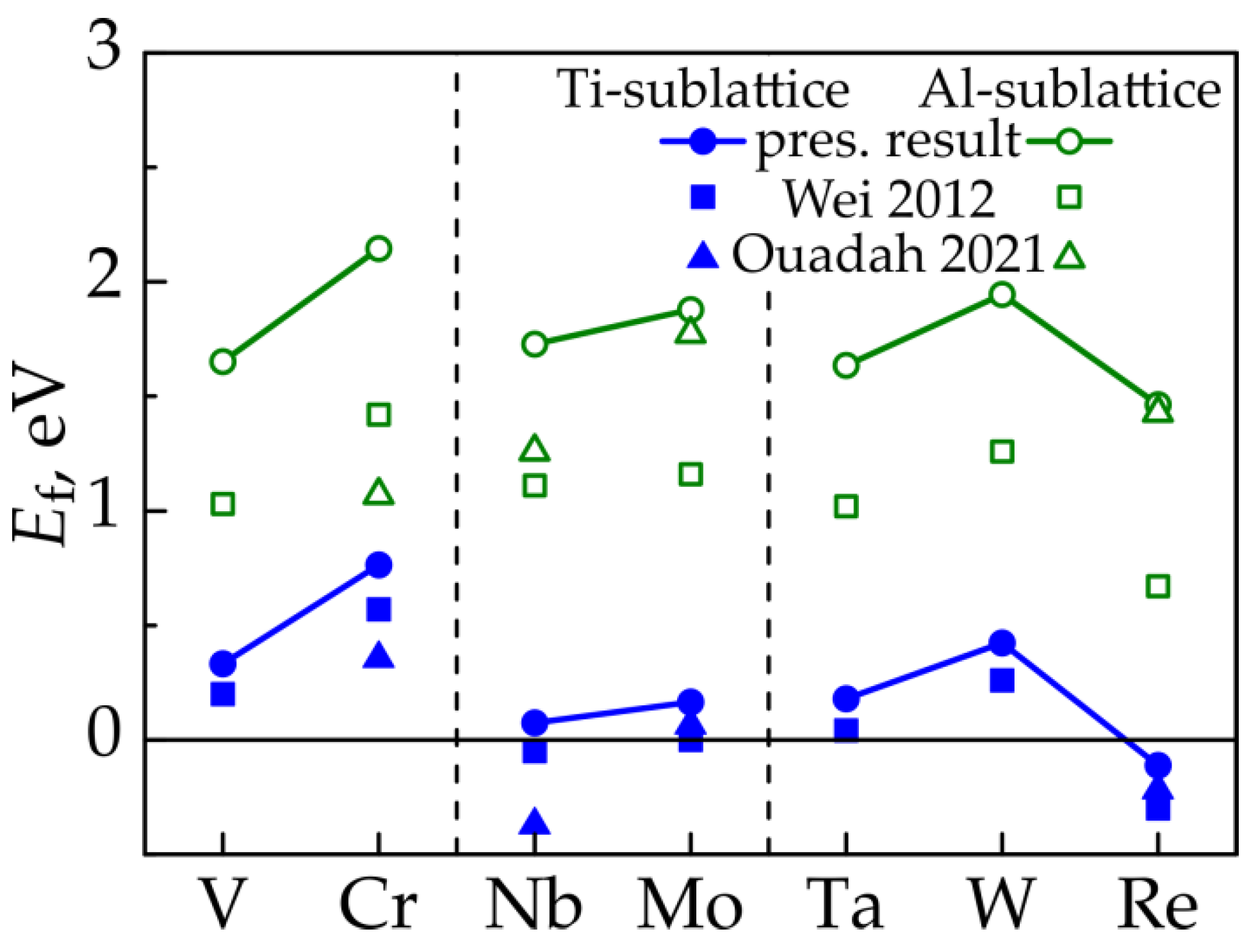 Metals 12 00650 g002