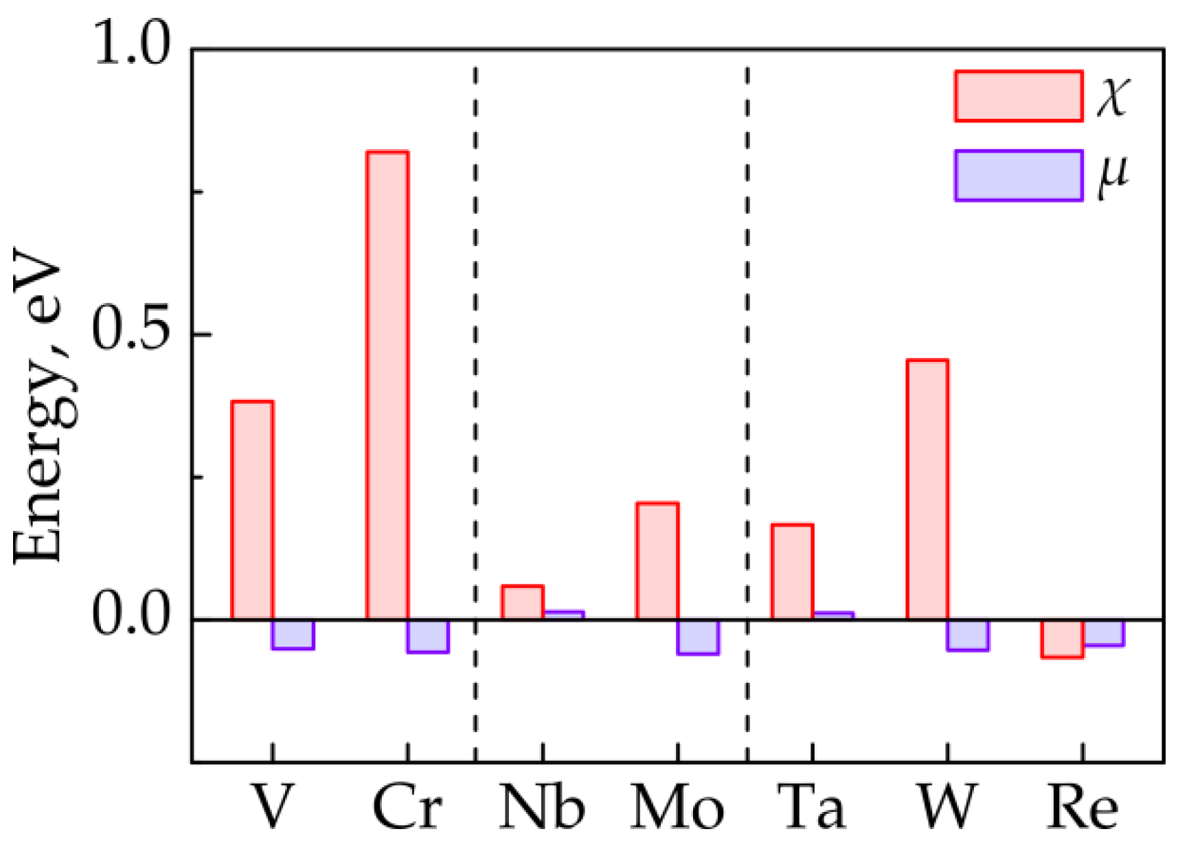 Metals 12 00650 g003