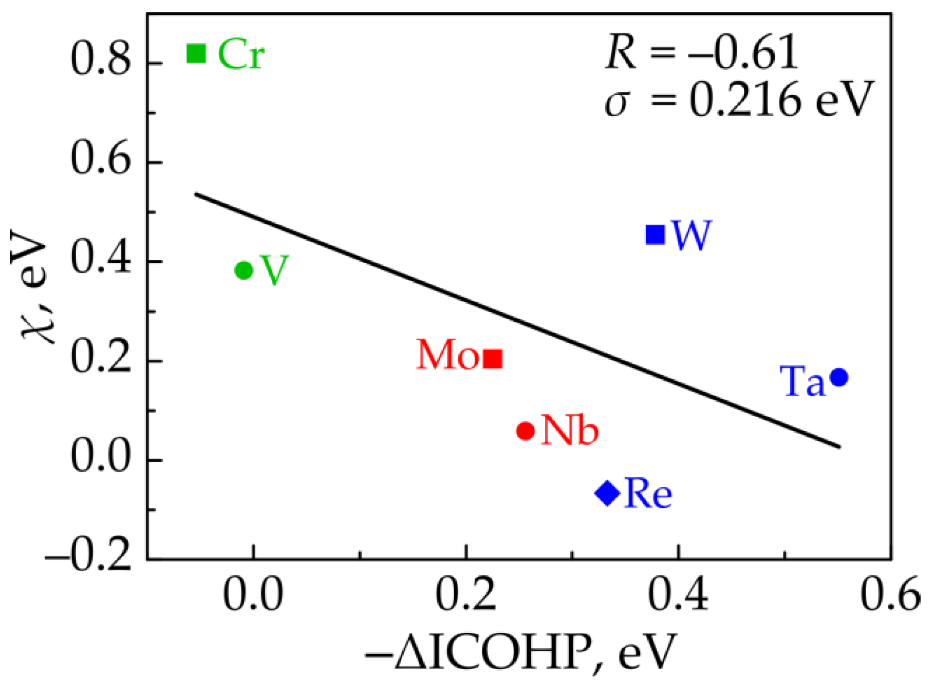 Metals 12 00650 g005