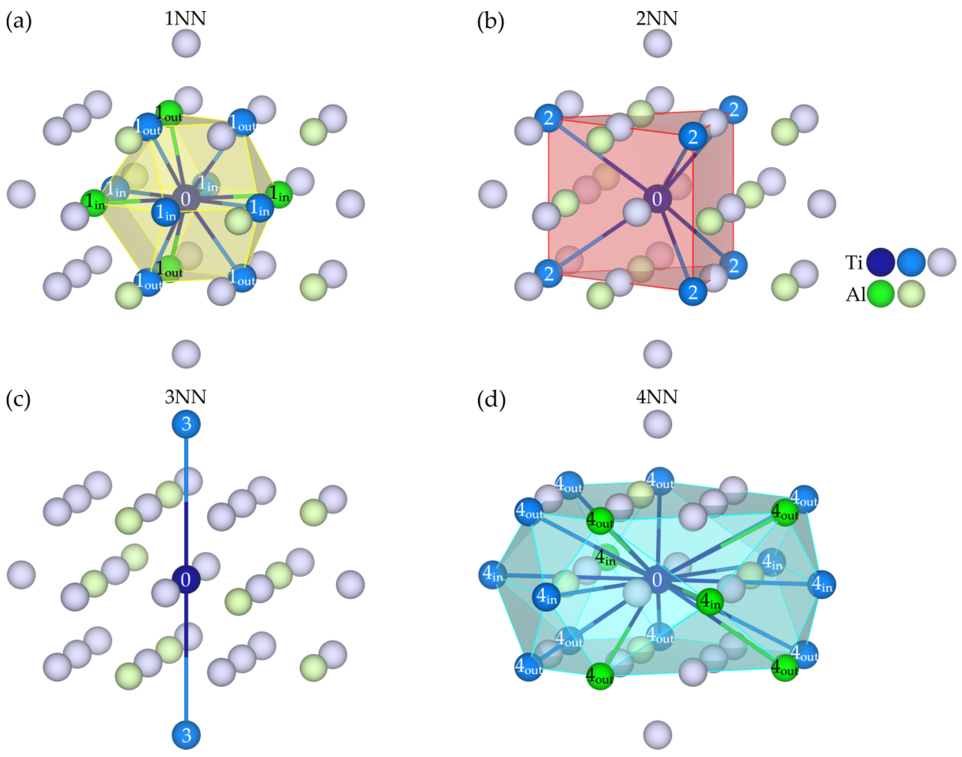 Metals 12 00650 g006