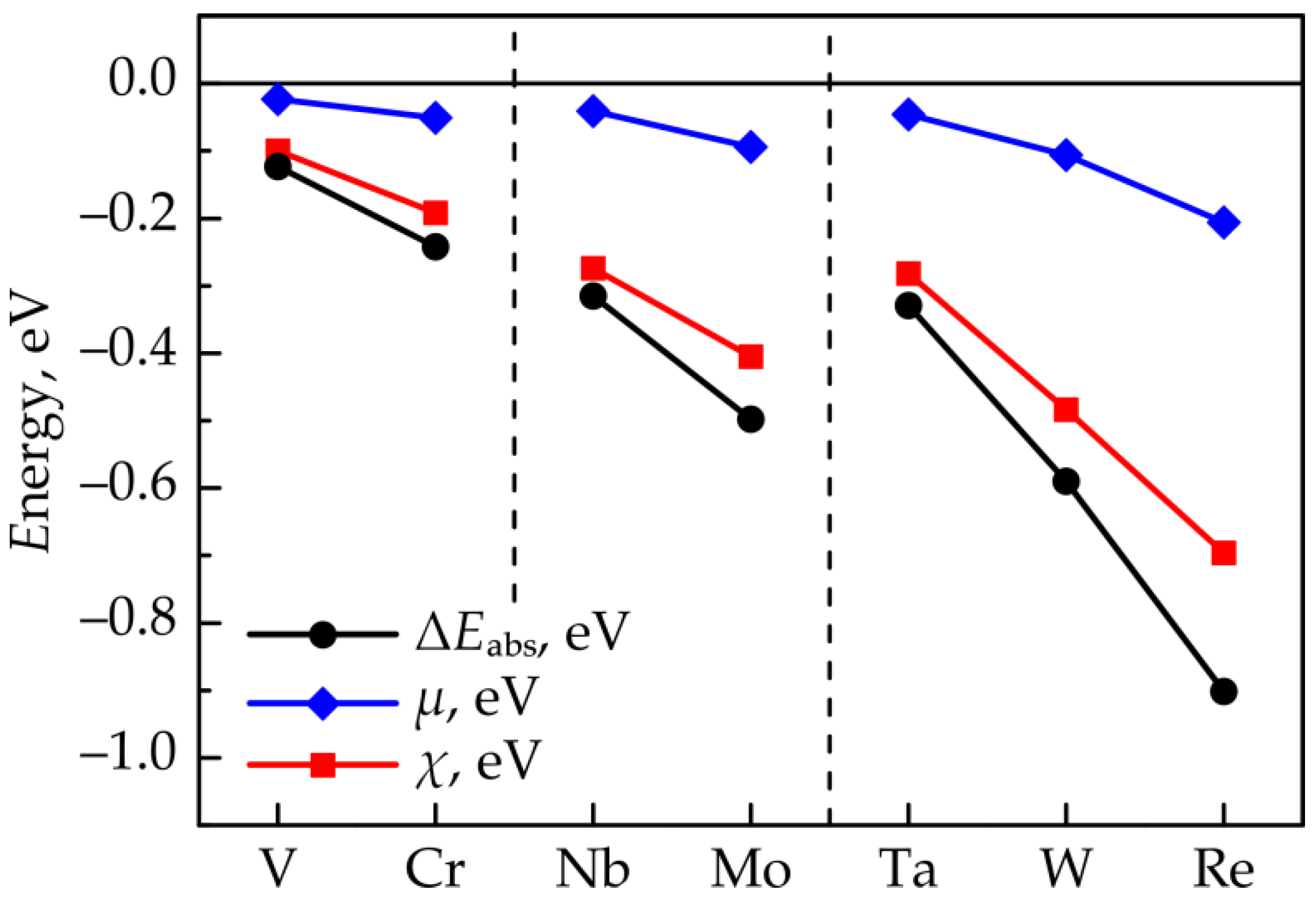 Metals 12 00650 g008