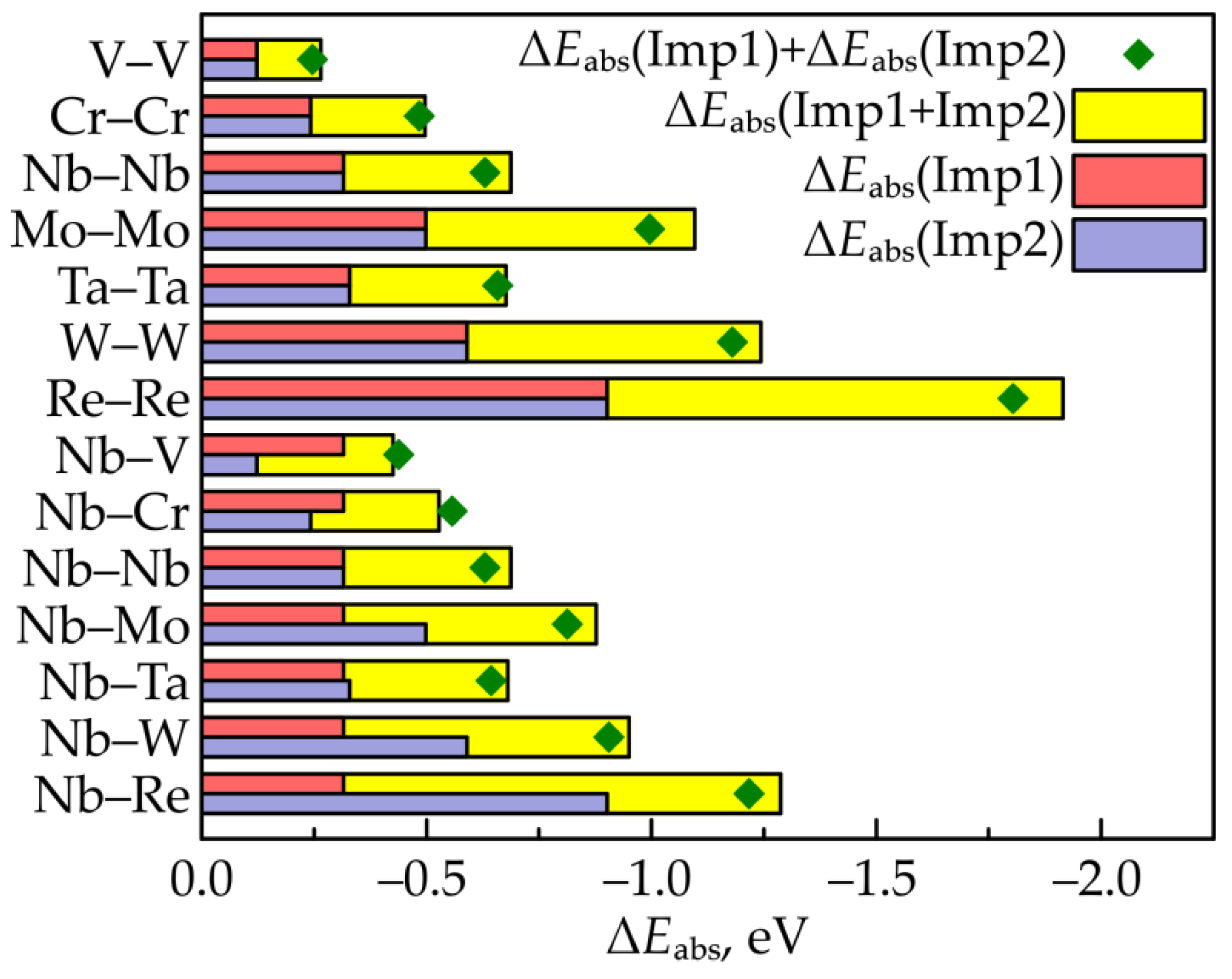 Metals 12 00650 g009