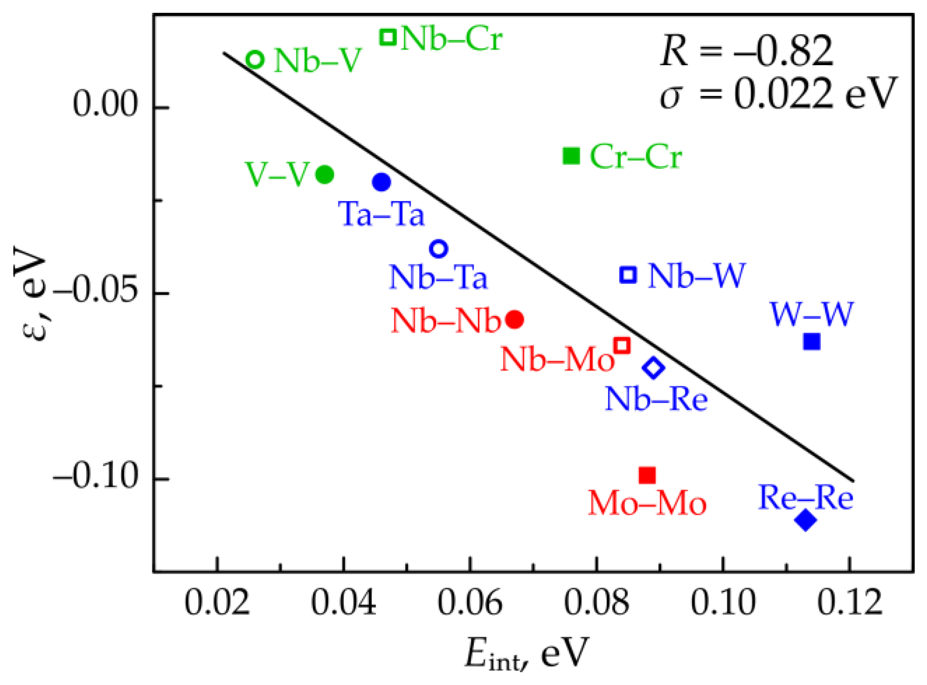 Metals 12 00650 g010