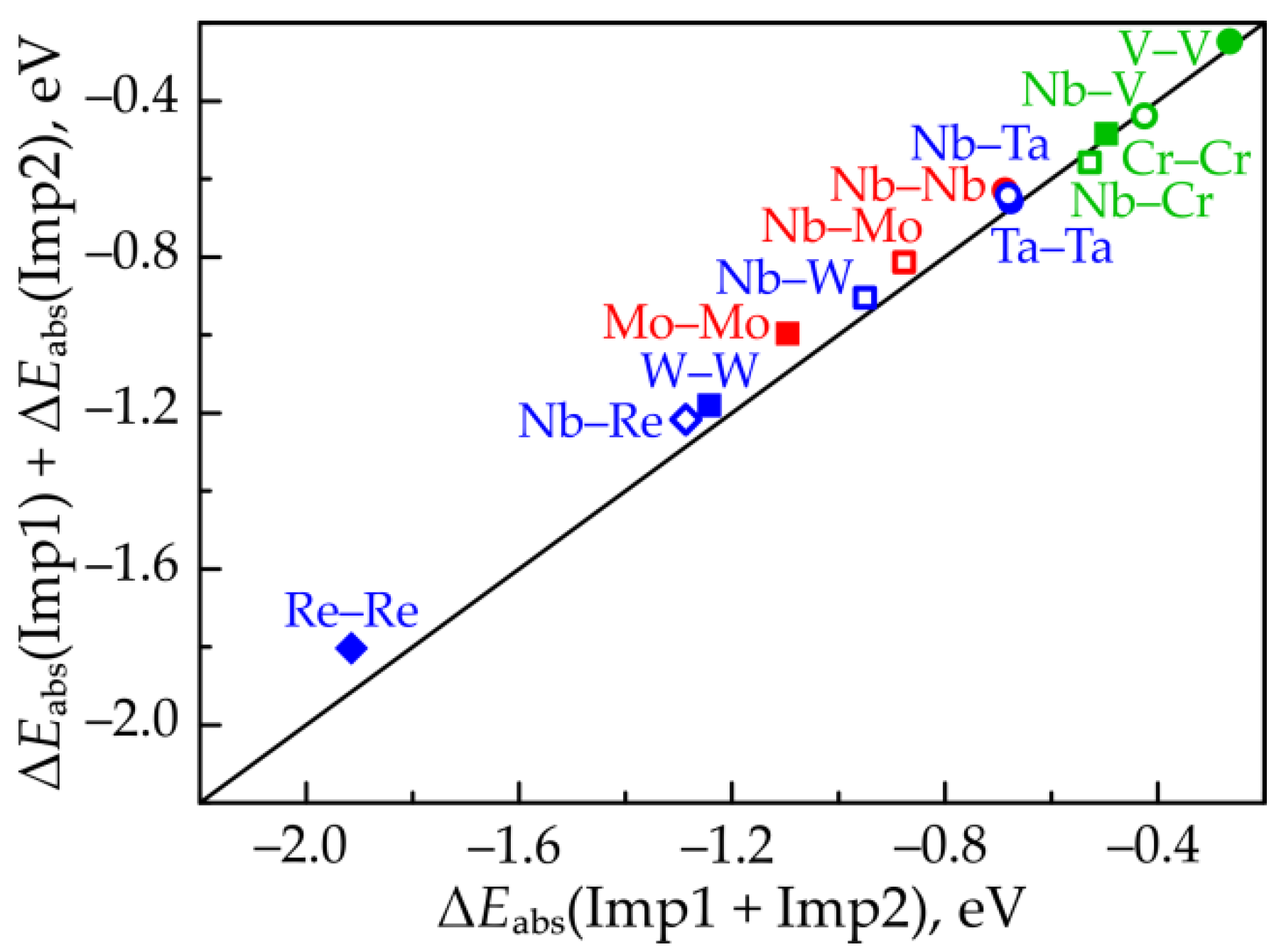Metals 12 00650 g011