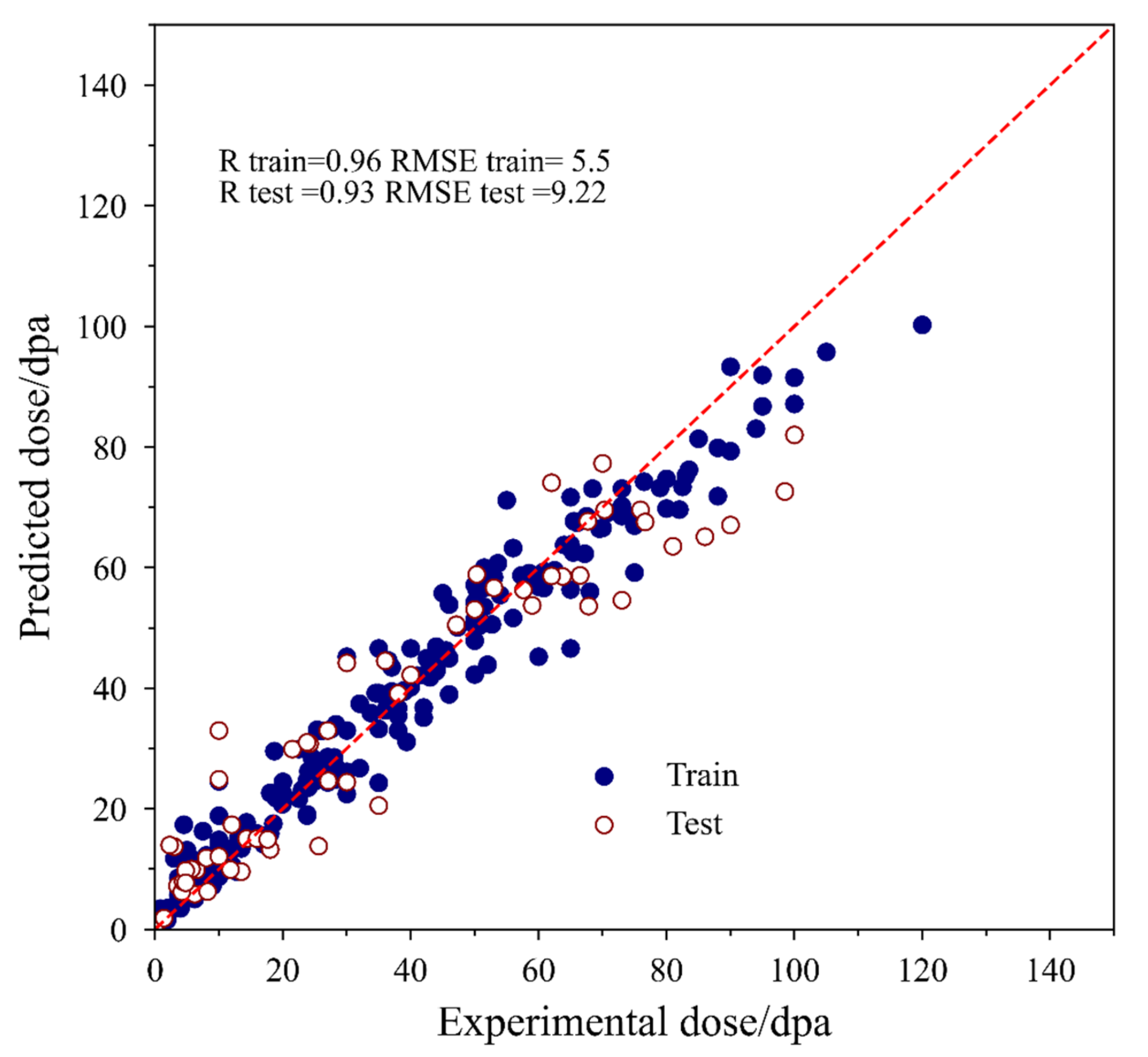 Metals 12 00651 g003