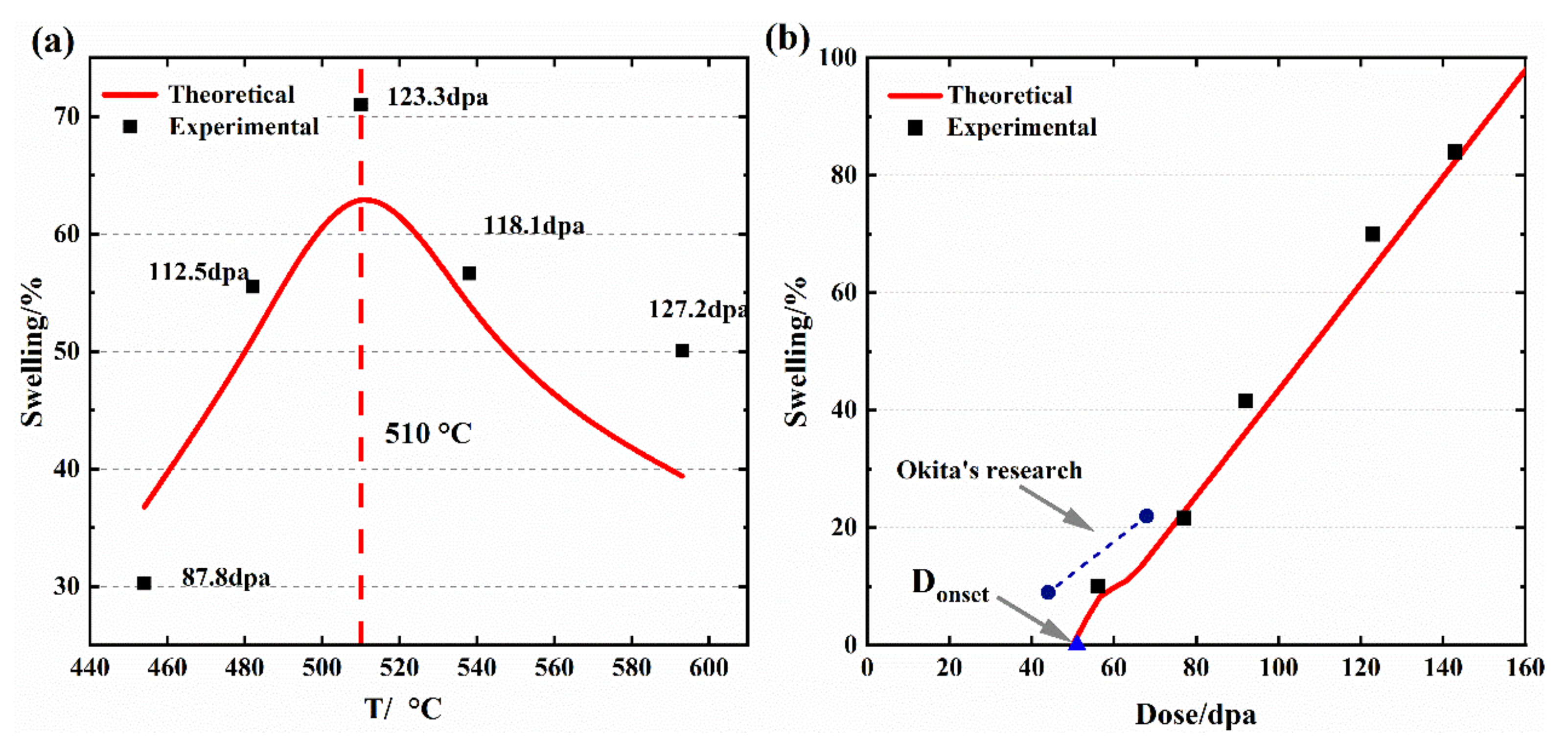 Metals 12 00651 g004