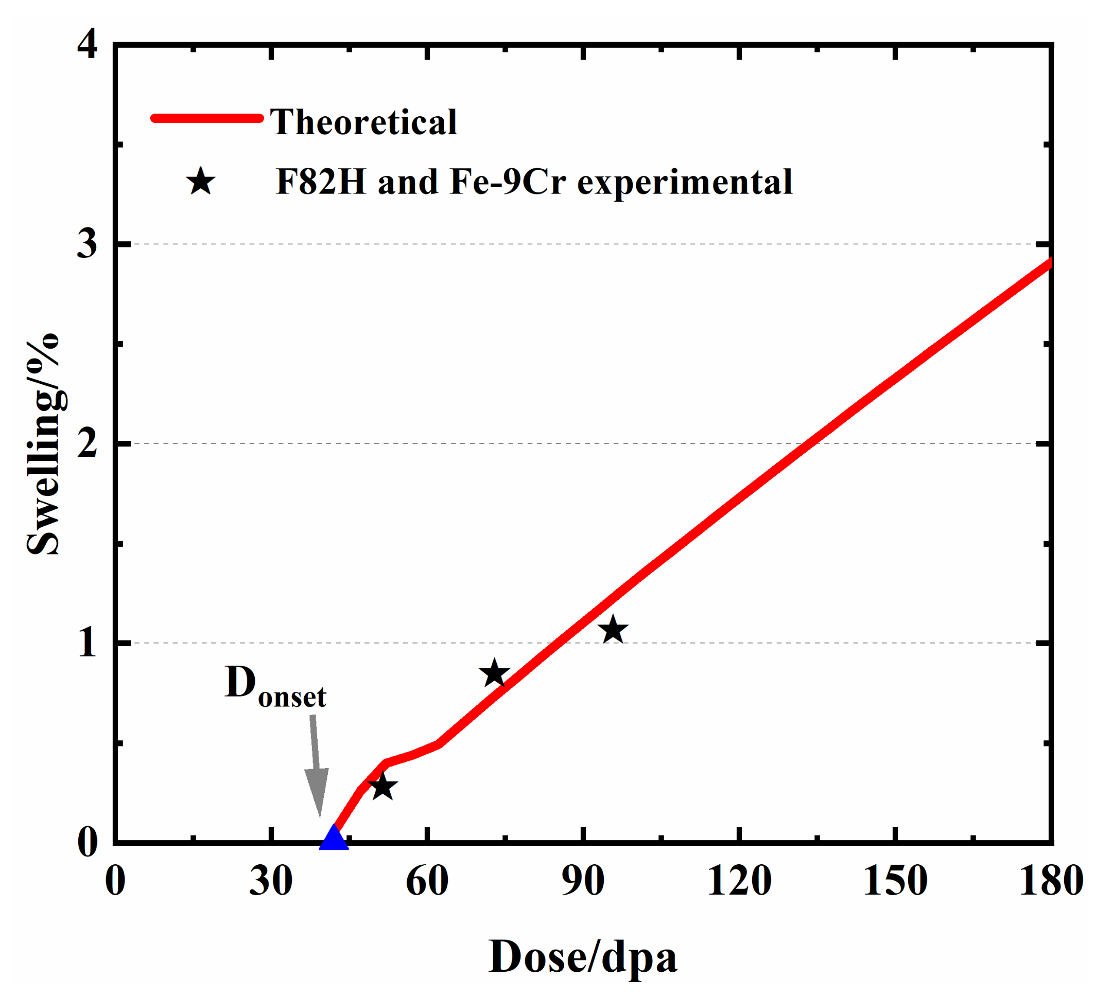 Metals 12 00651 g006