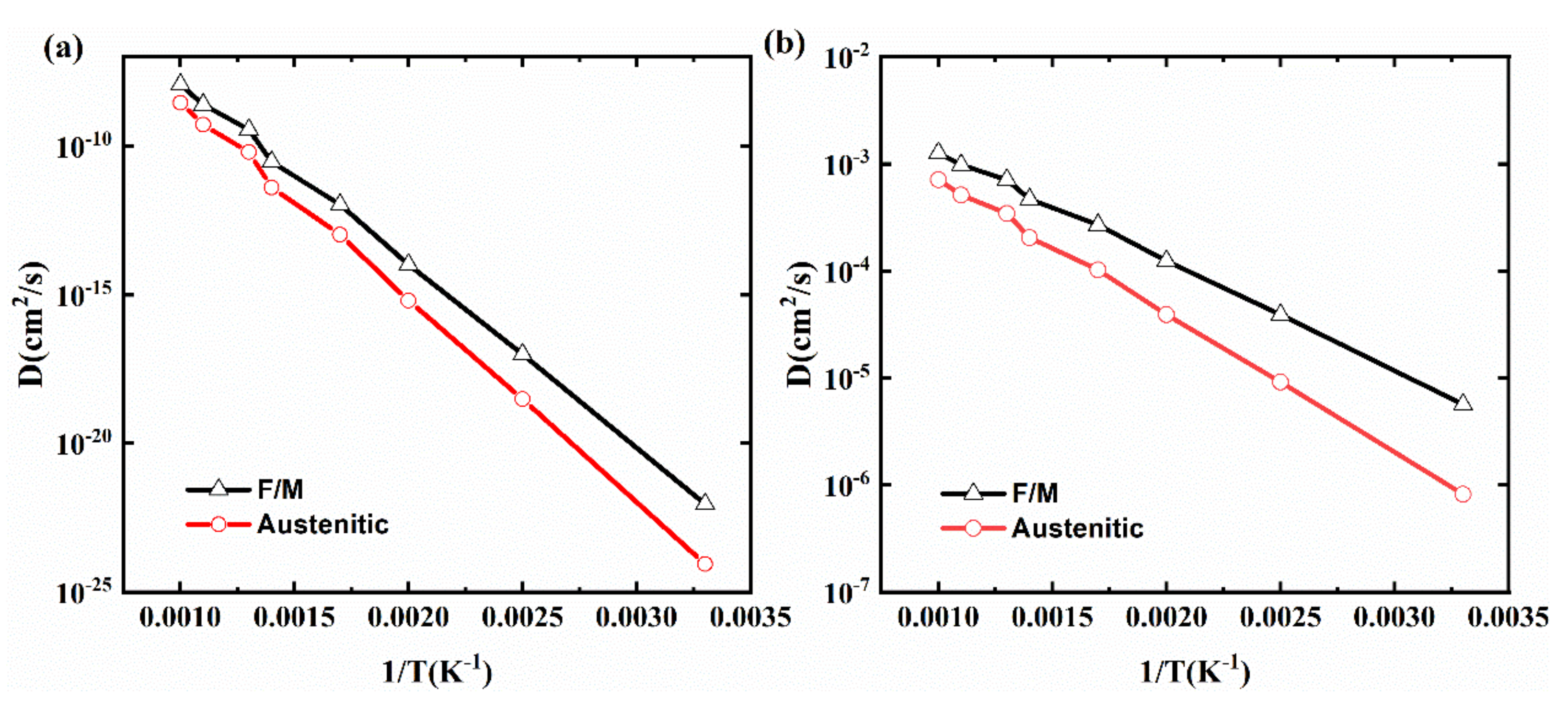 Metals 12 00651 g007