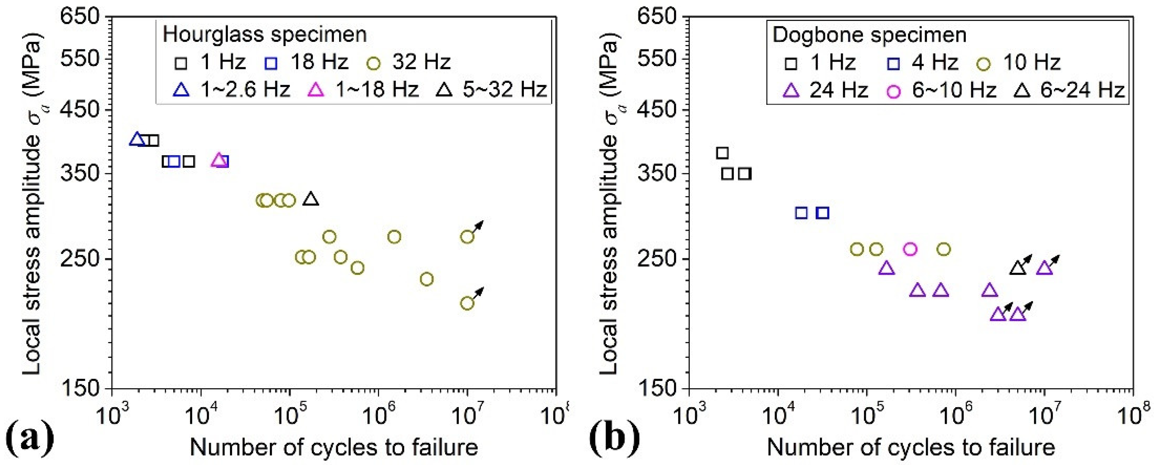 Metals 12 00652 g003