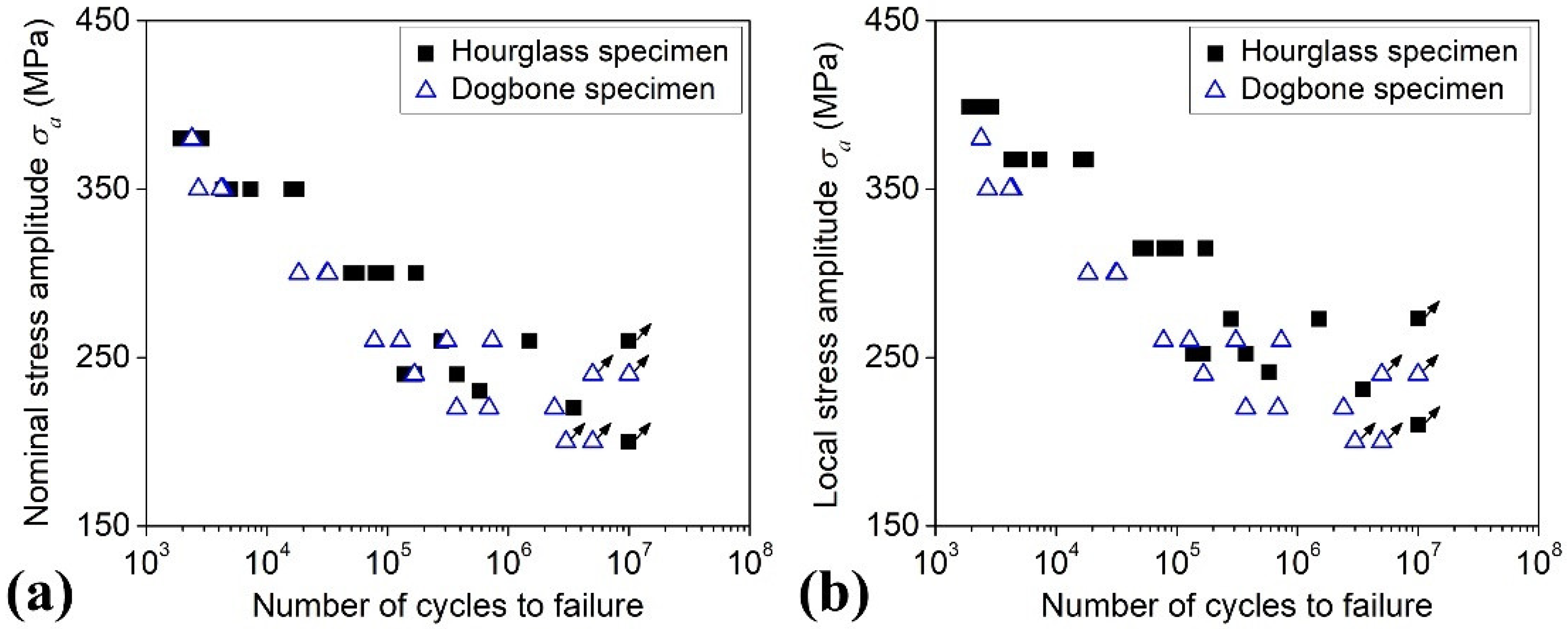 Metals 12 00652 g009