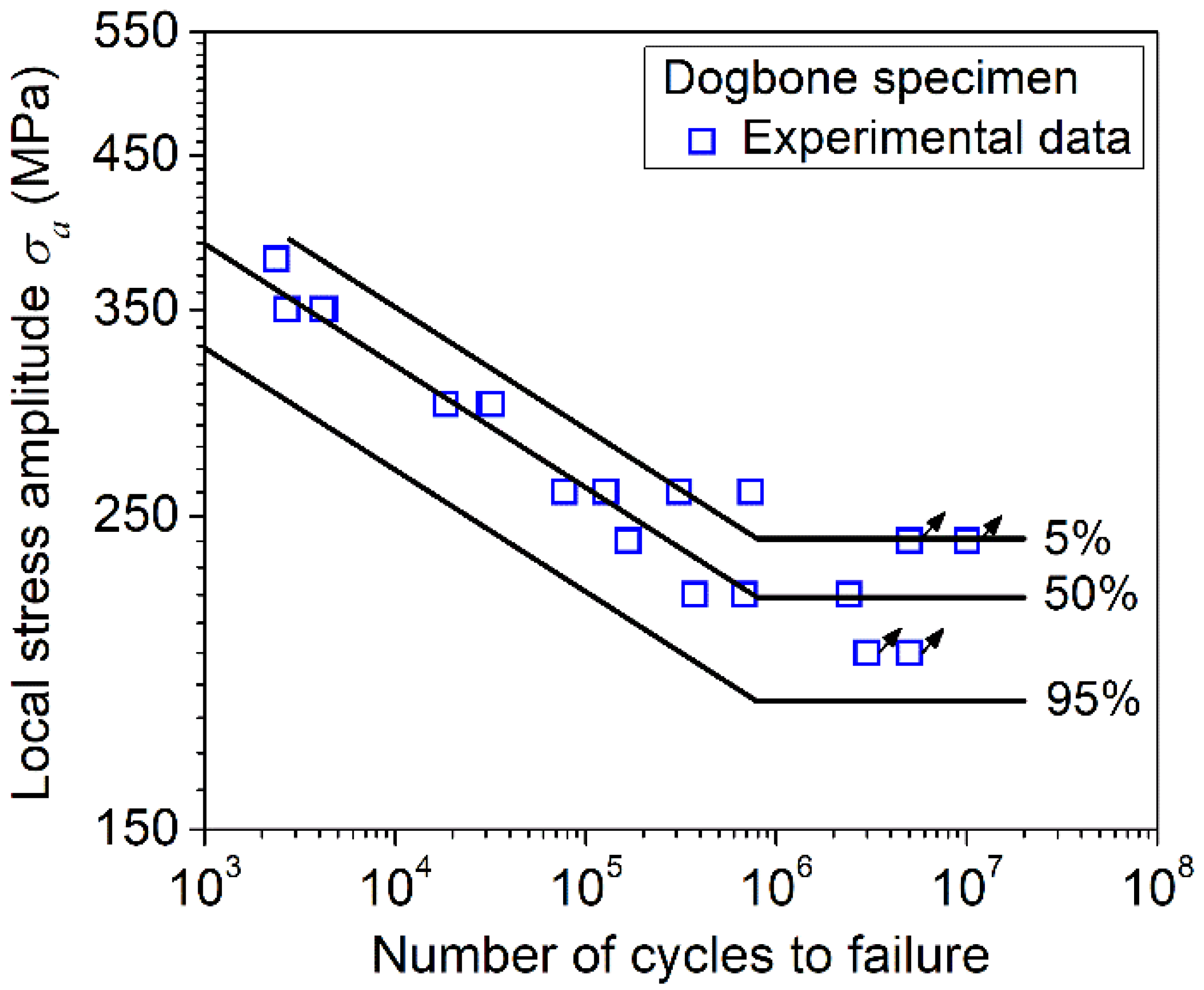 Metals 12 00652 g011