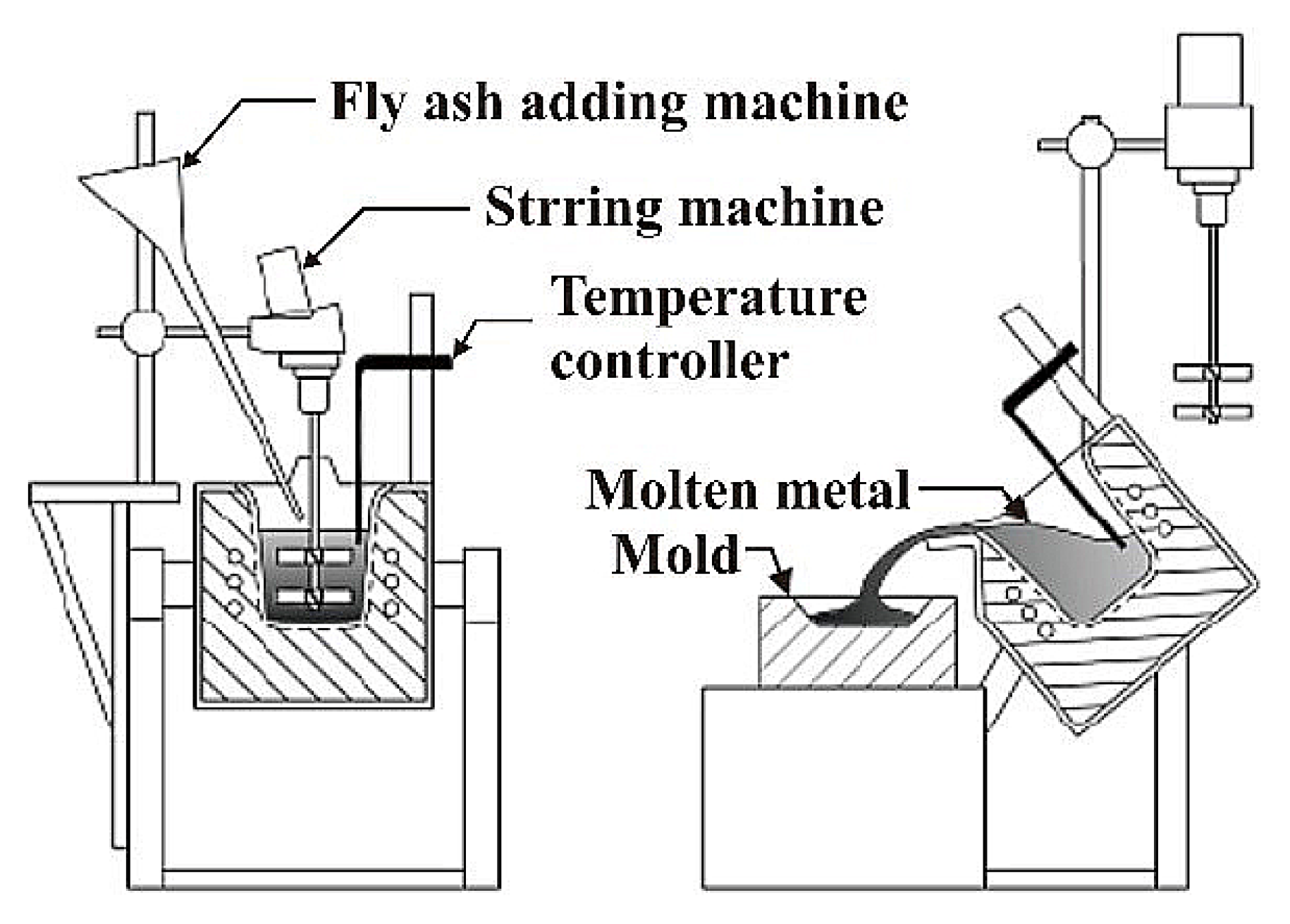 Metals 12 00653 g001
