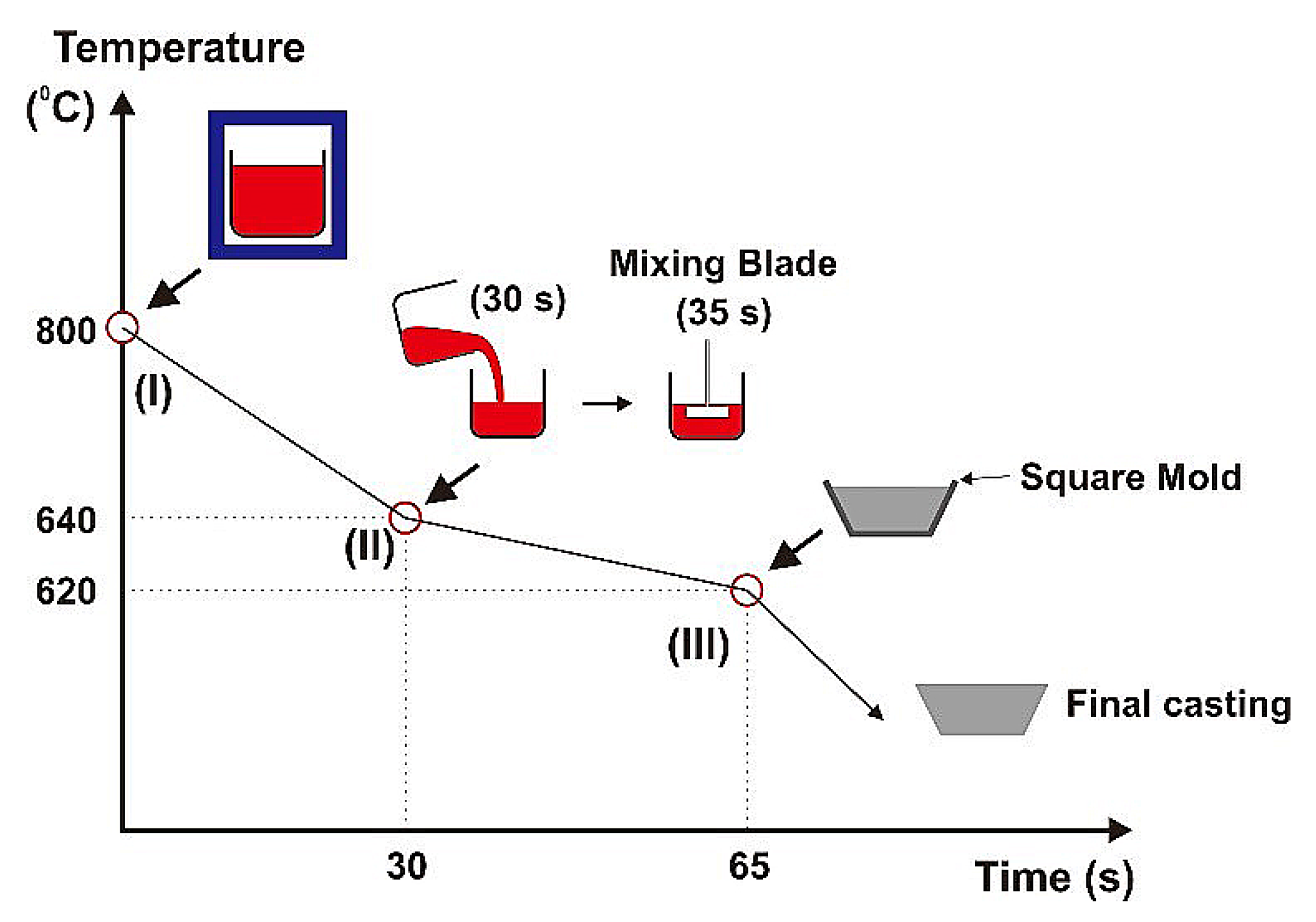 Metals 12 00653 g002