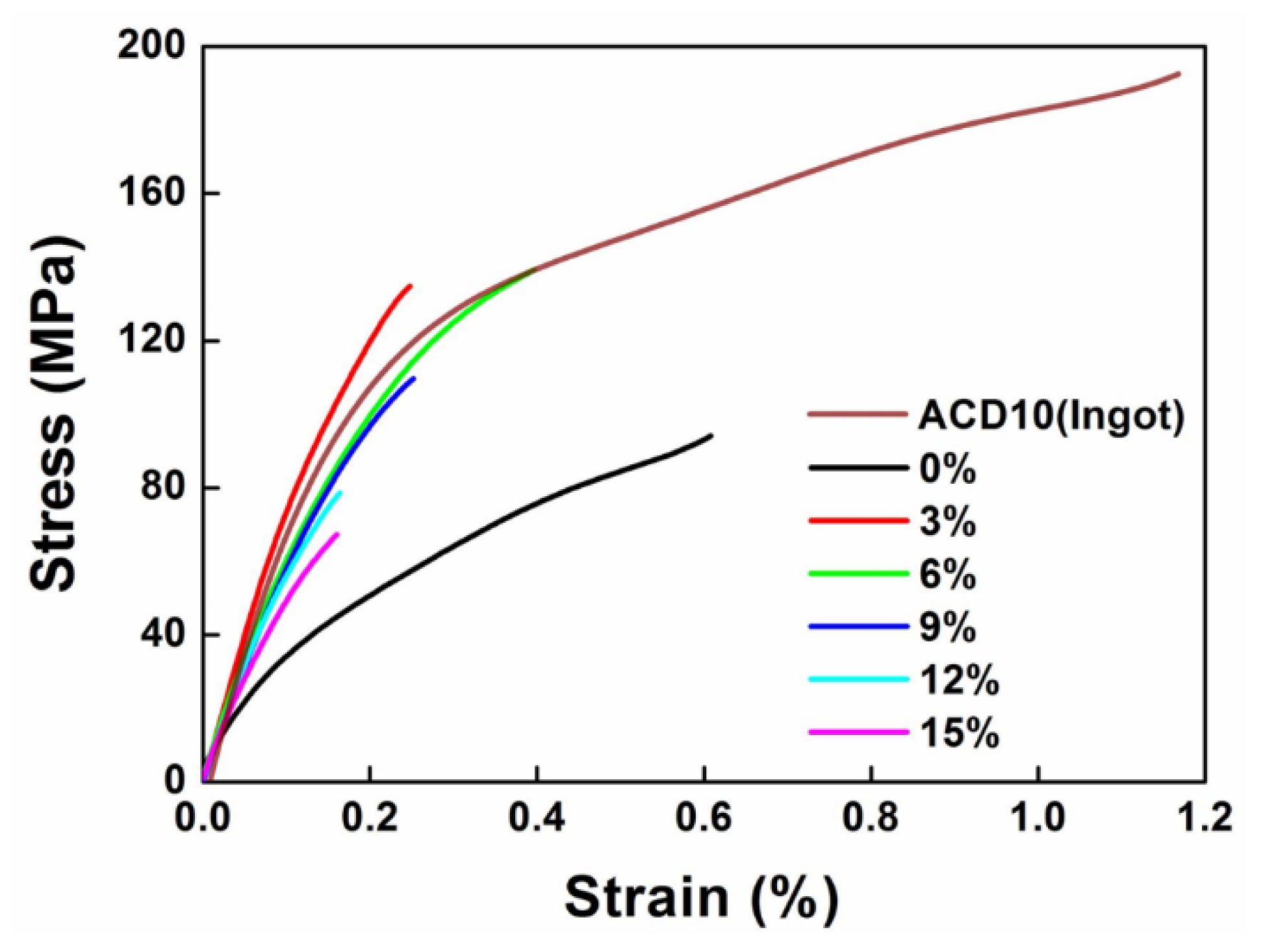 Metals 12 00653 g010